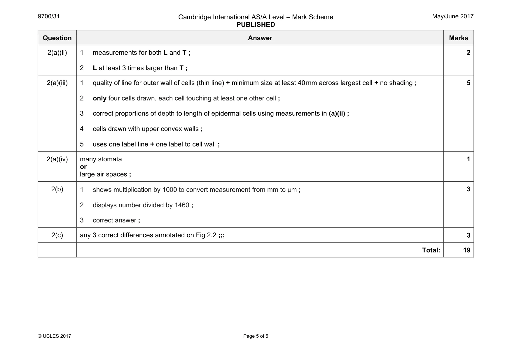 Mark scheme, page 5 of 5