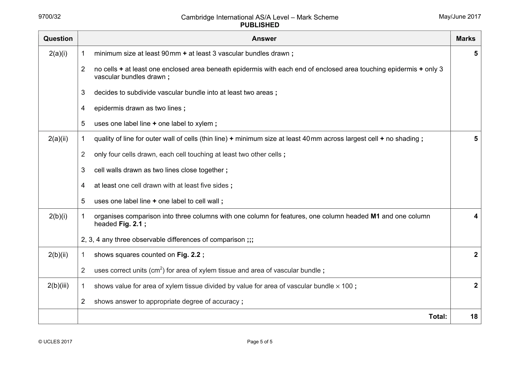 Mark scheme, page 5 of 5