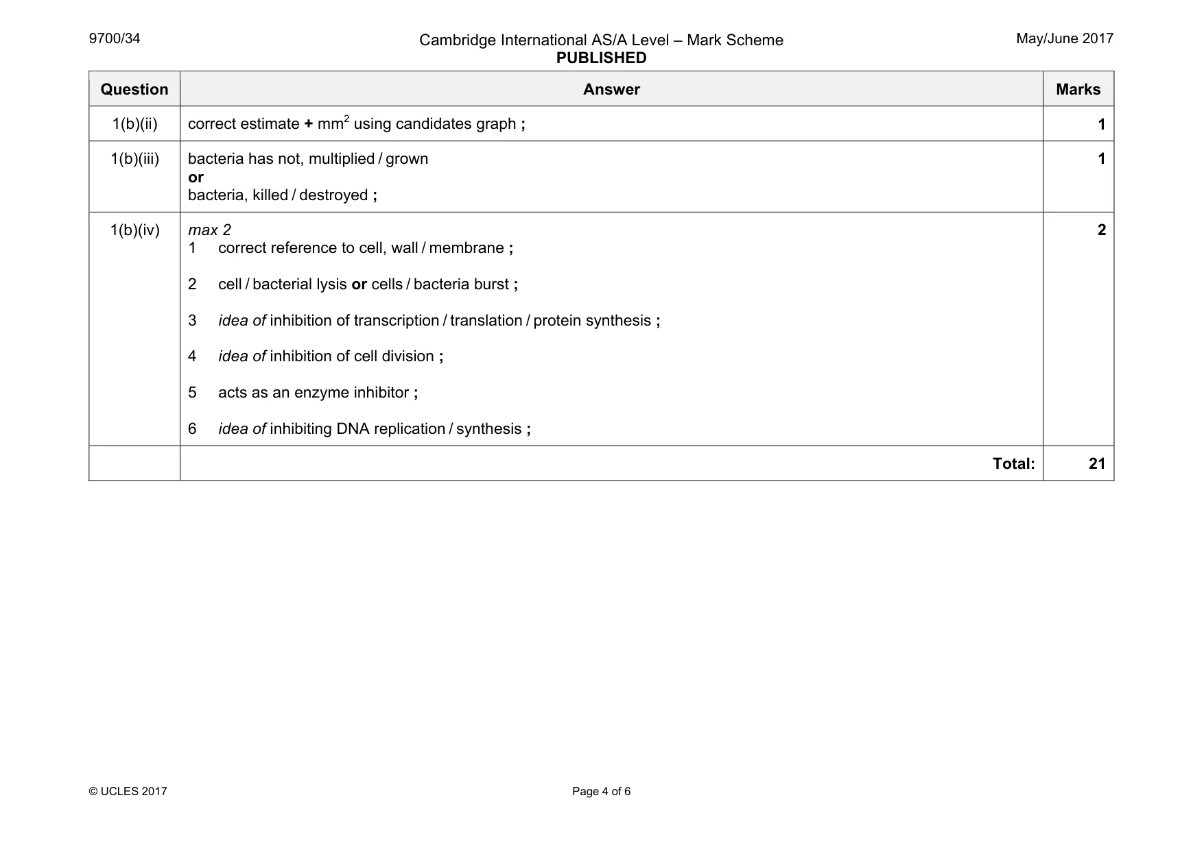 Mark scheme, page 4 of 6