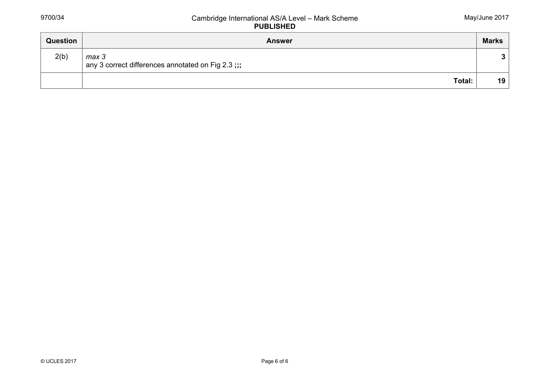 Mark scheme, page 6 of 6