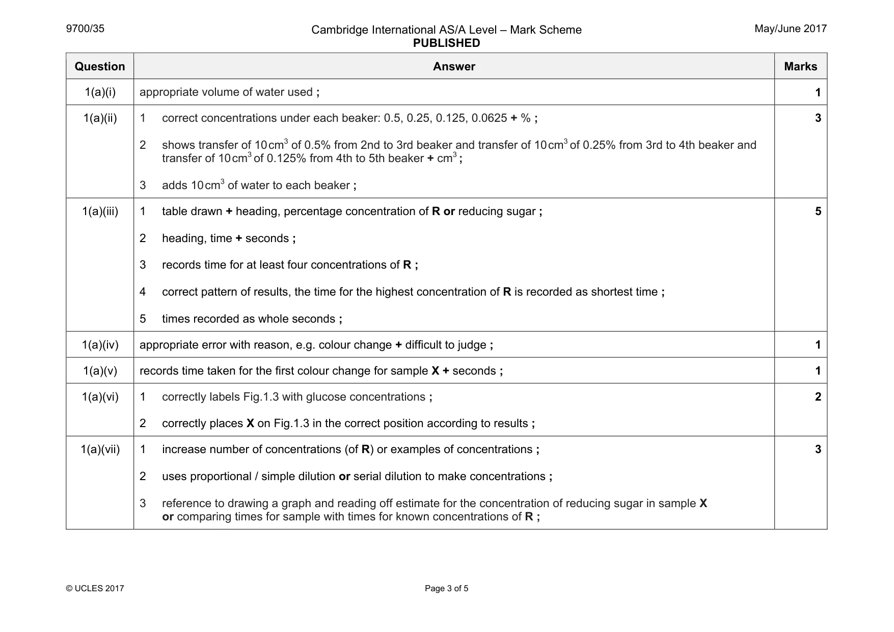 Mark scheme, page 3 of 5