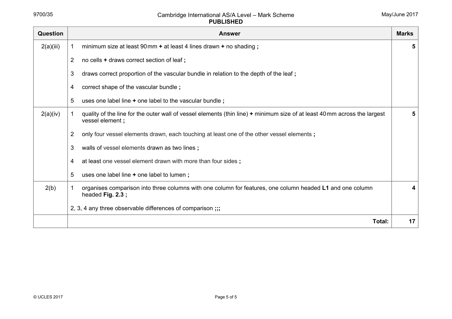 Mark scheme, page 5 of 5
