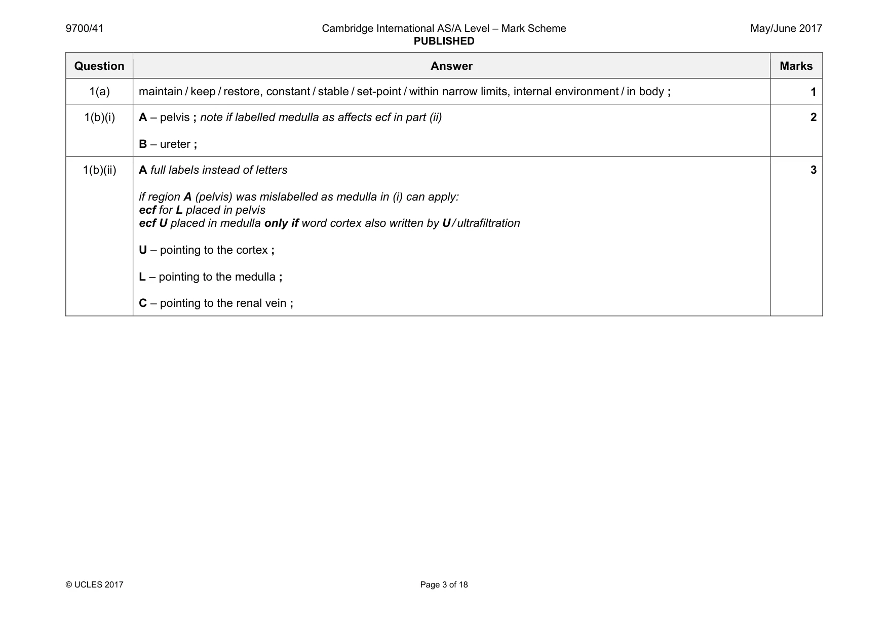 Mark scheme, page 3 of 18