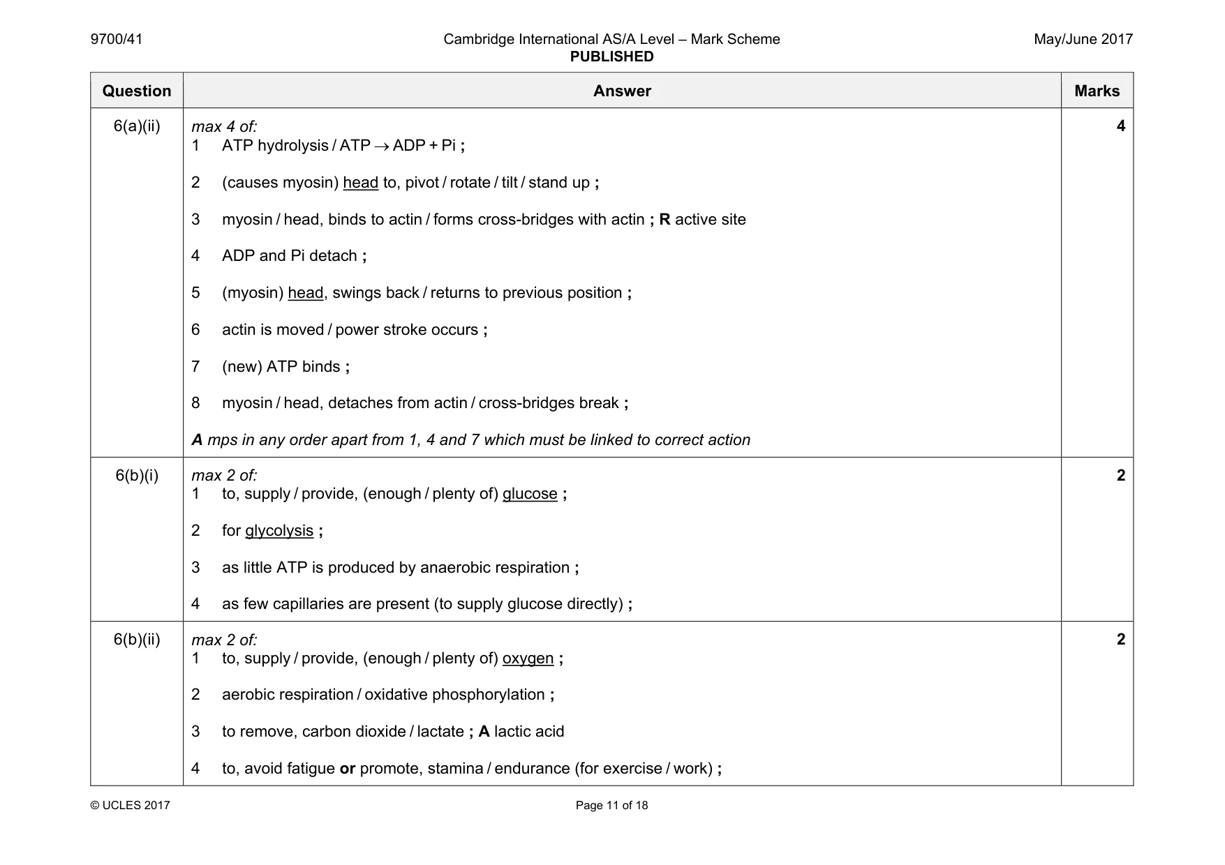 Mark scheme, page 11 of 18