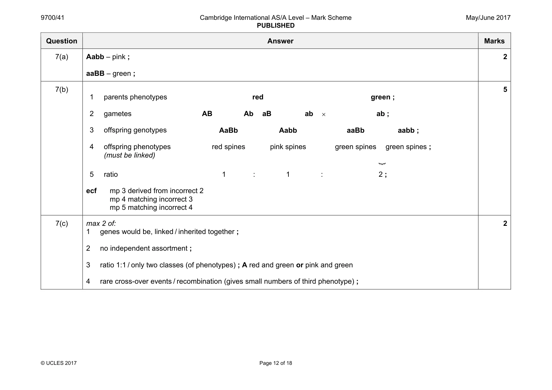 Mark scheme, page 12 of 18