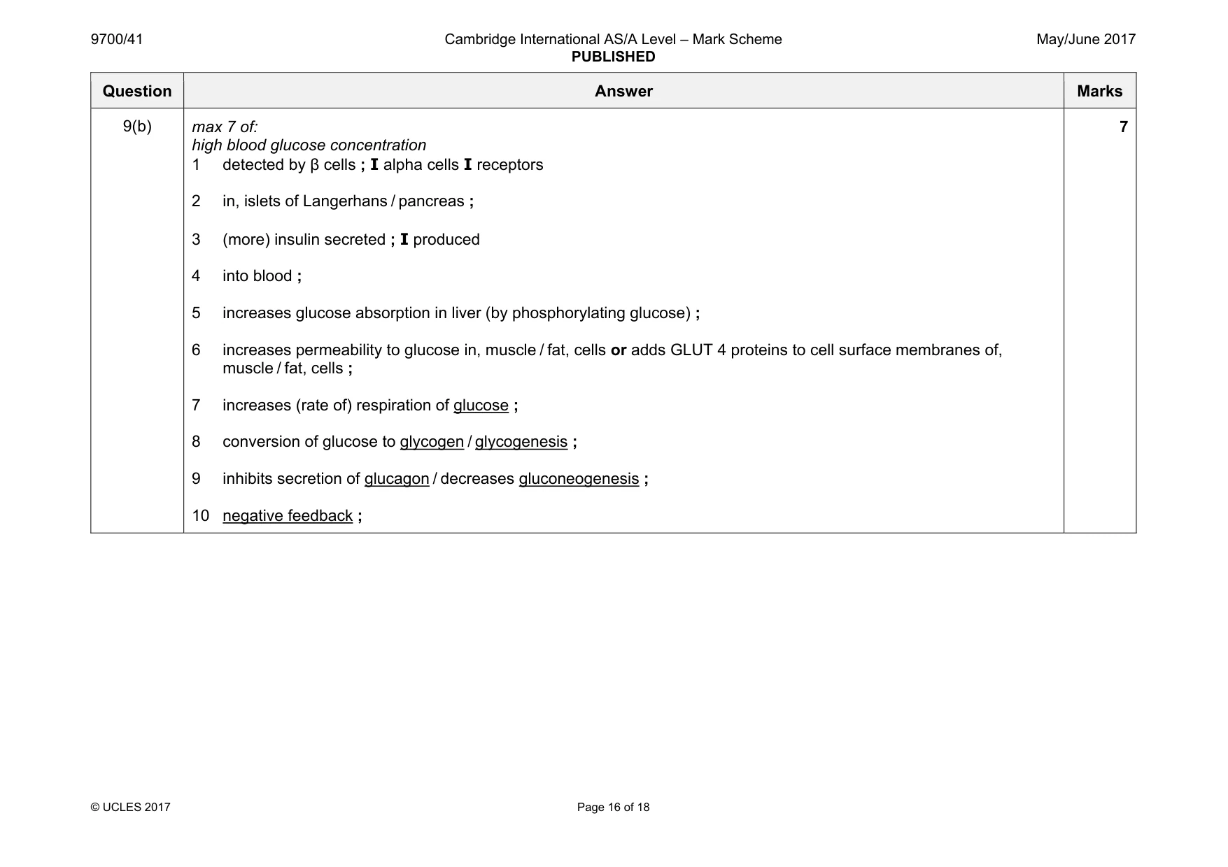 Mark scheme, page 16 of 18