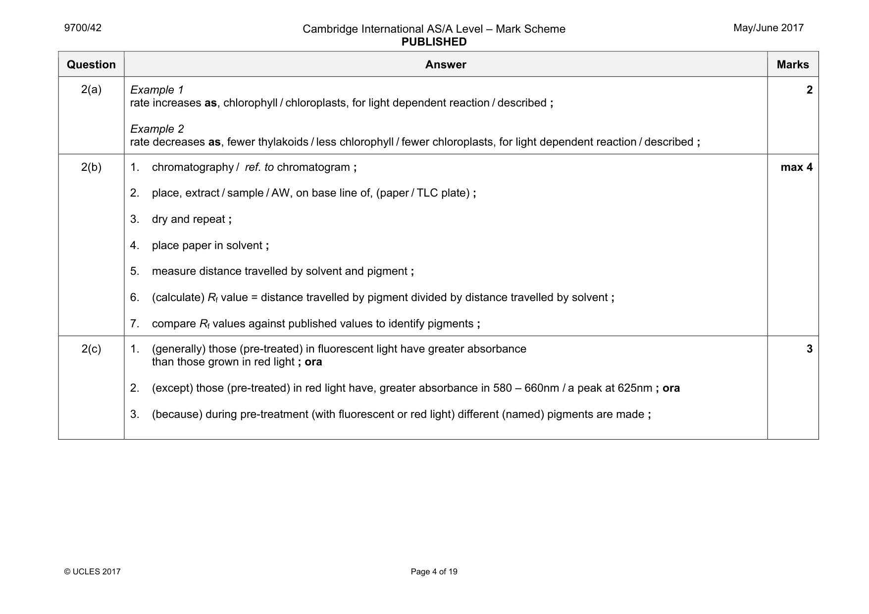 Mark scheme, page 4 of 19