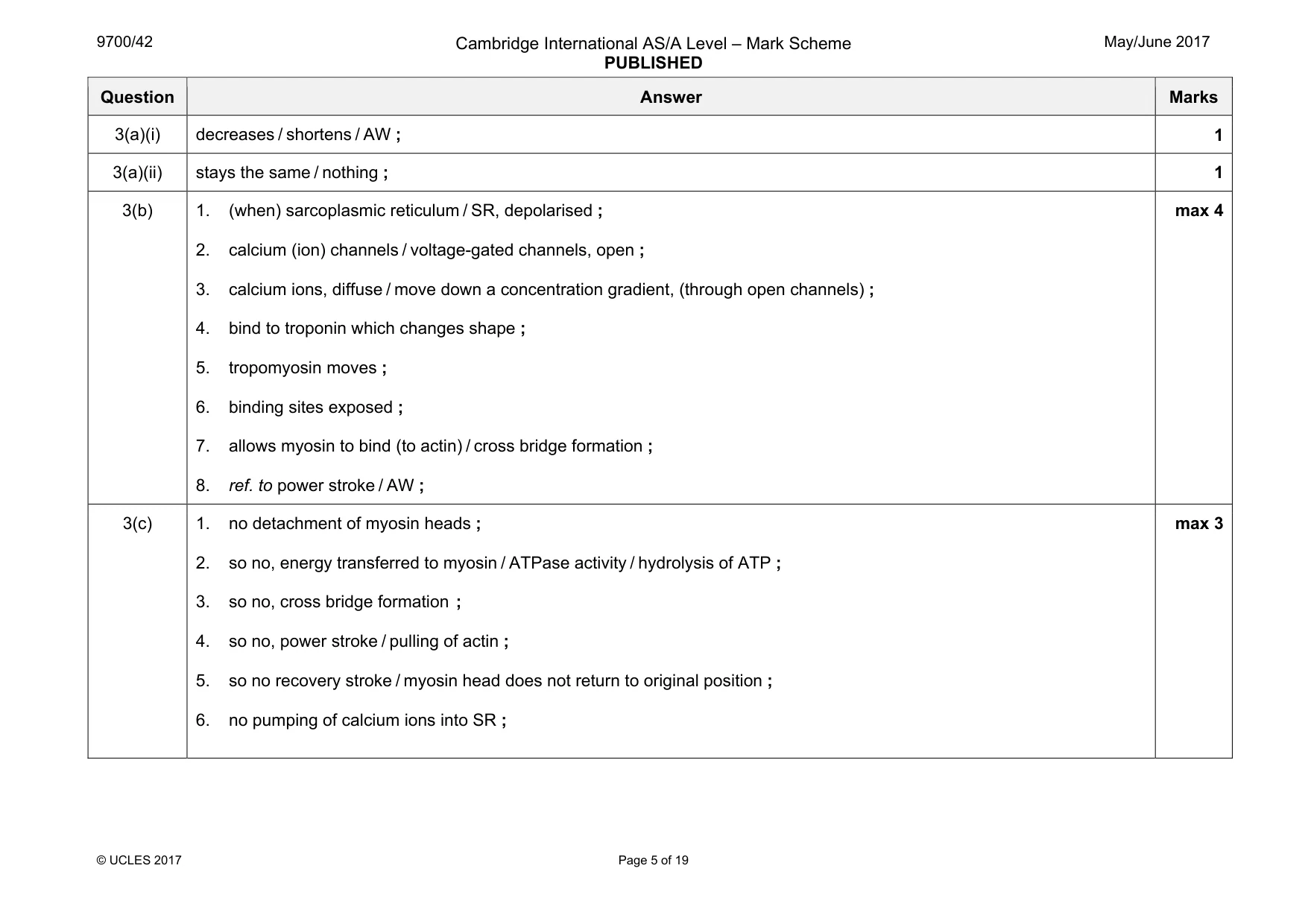 Mark scheme, page 5 of 19