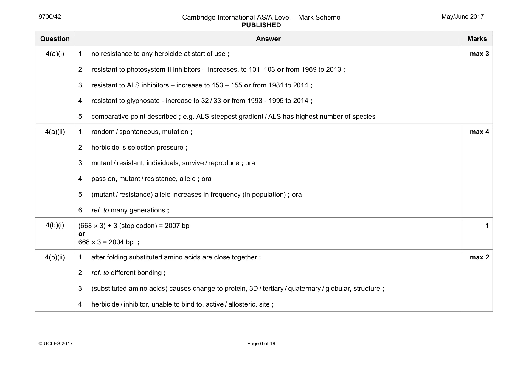 Mark scheme, page 6 of 19