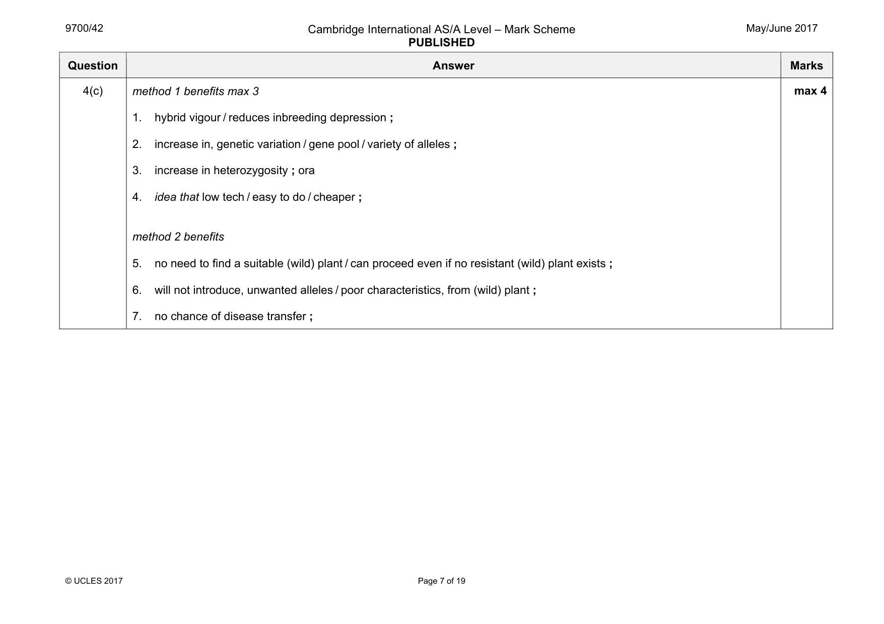 Mark scheme, page 7 of 19