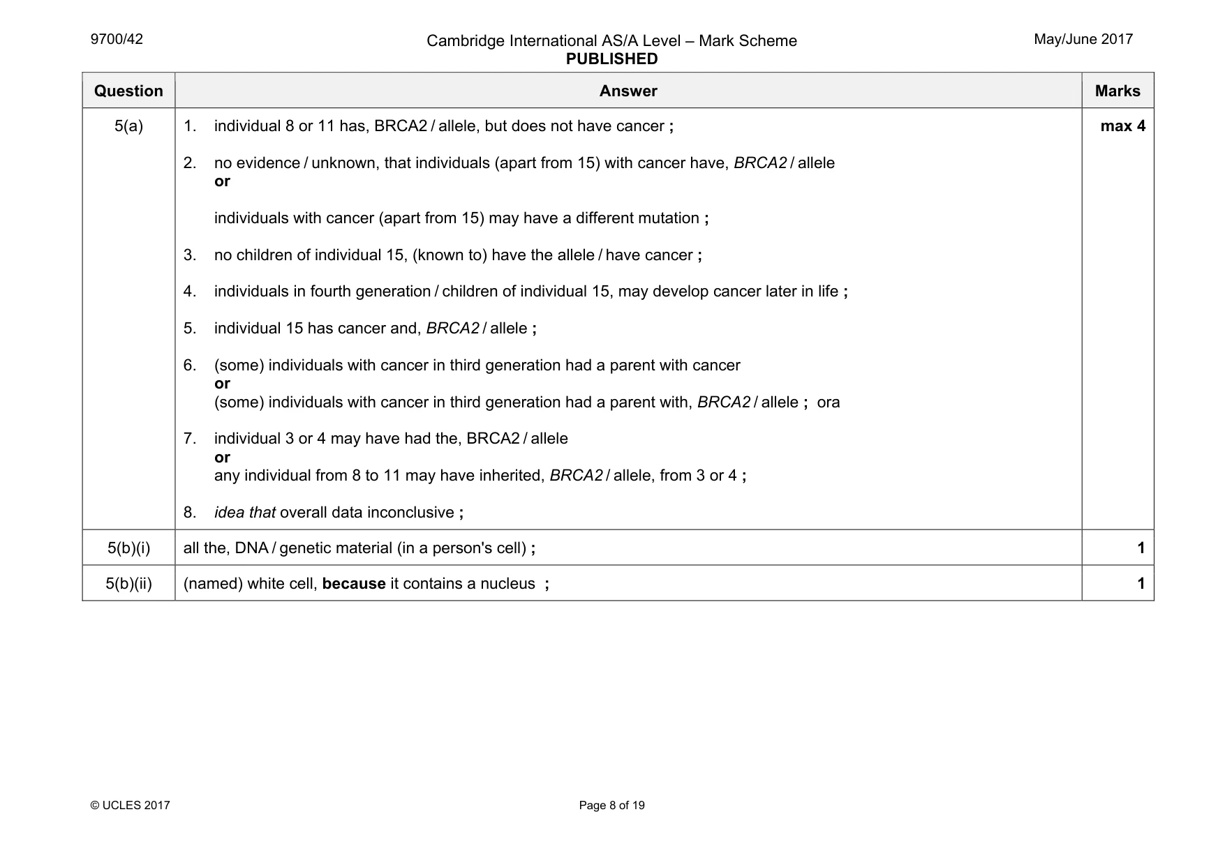 Mark scheme, page 8 of 19