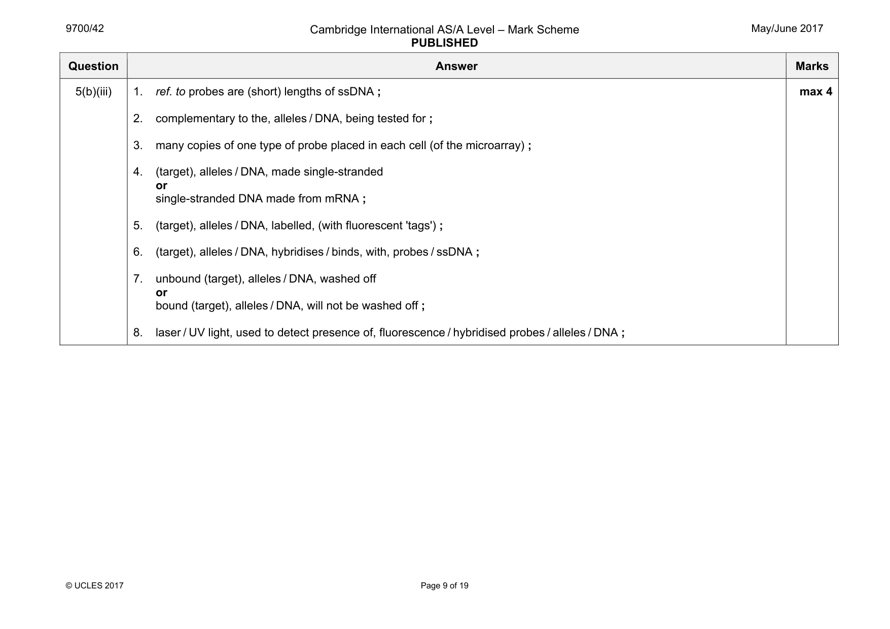 Mark scheme, page 9 of 19