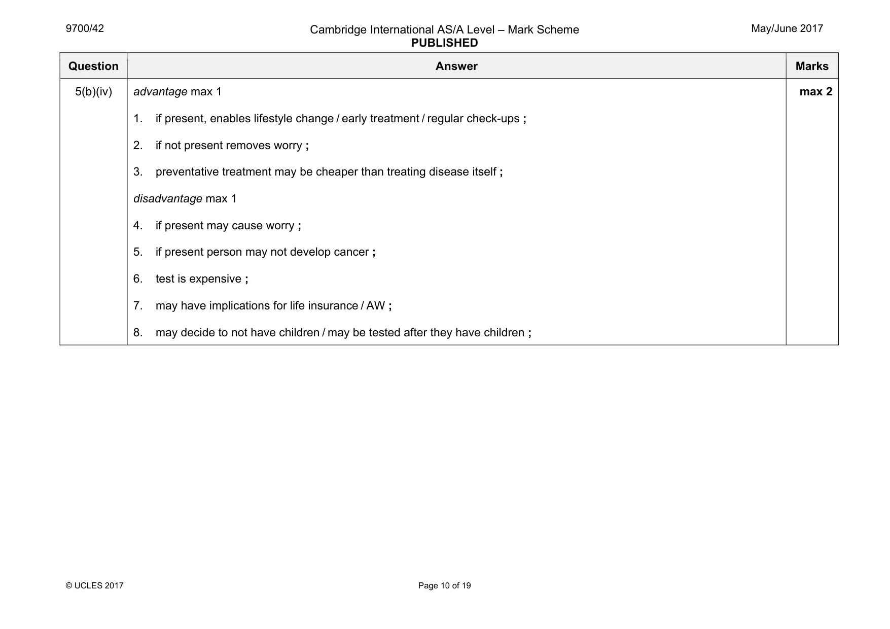Mark scheme, page 10 of 19