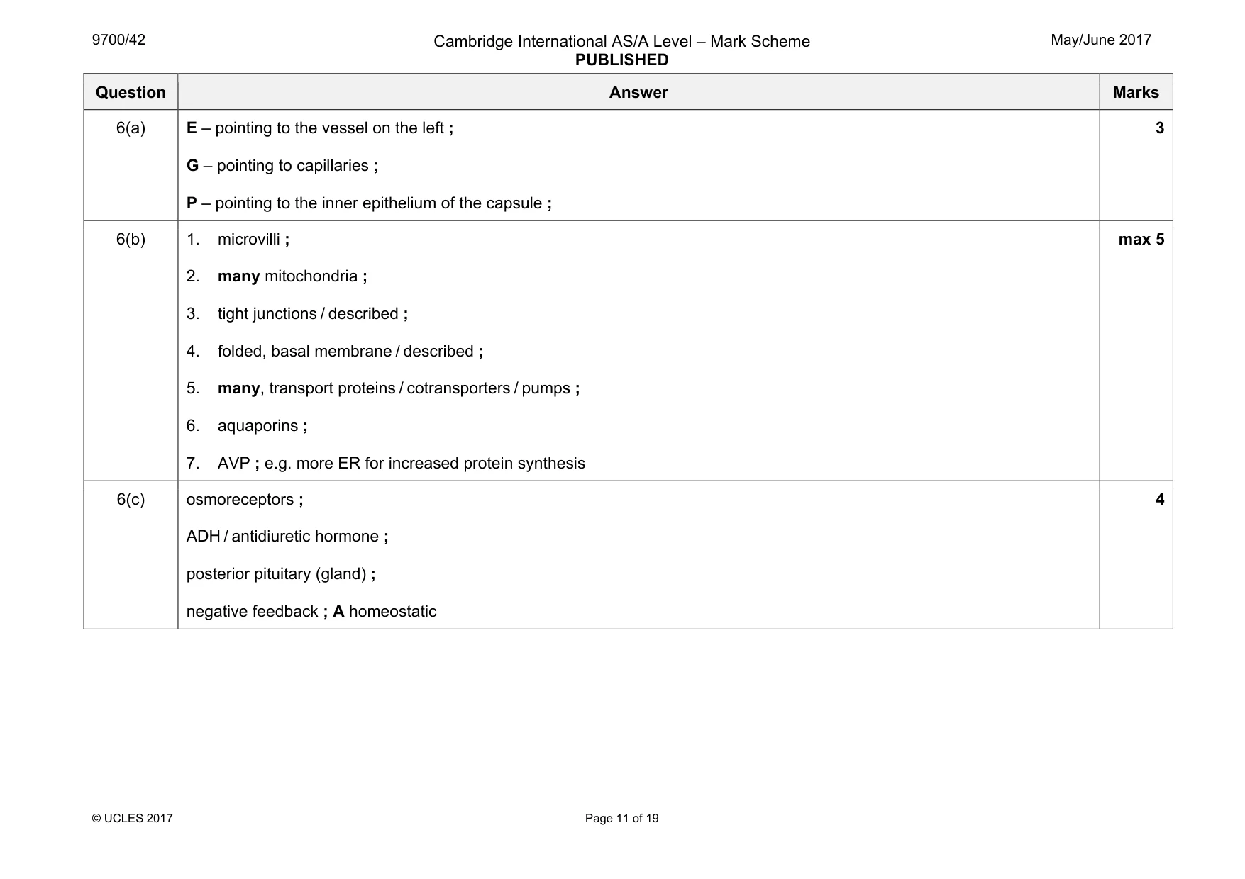 Mark scheme, page 11 of 19