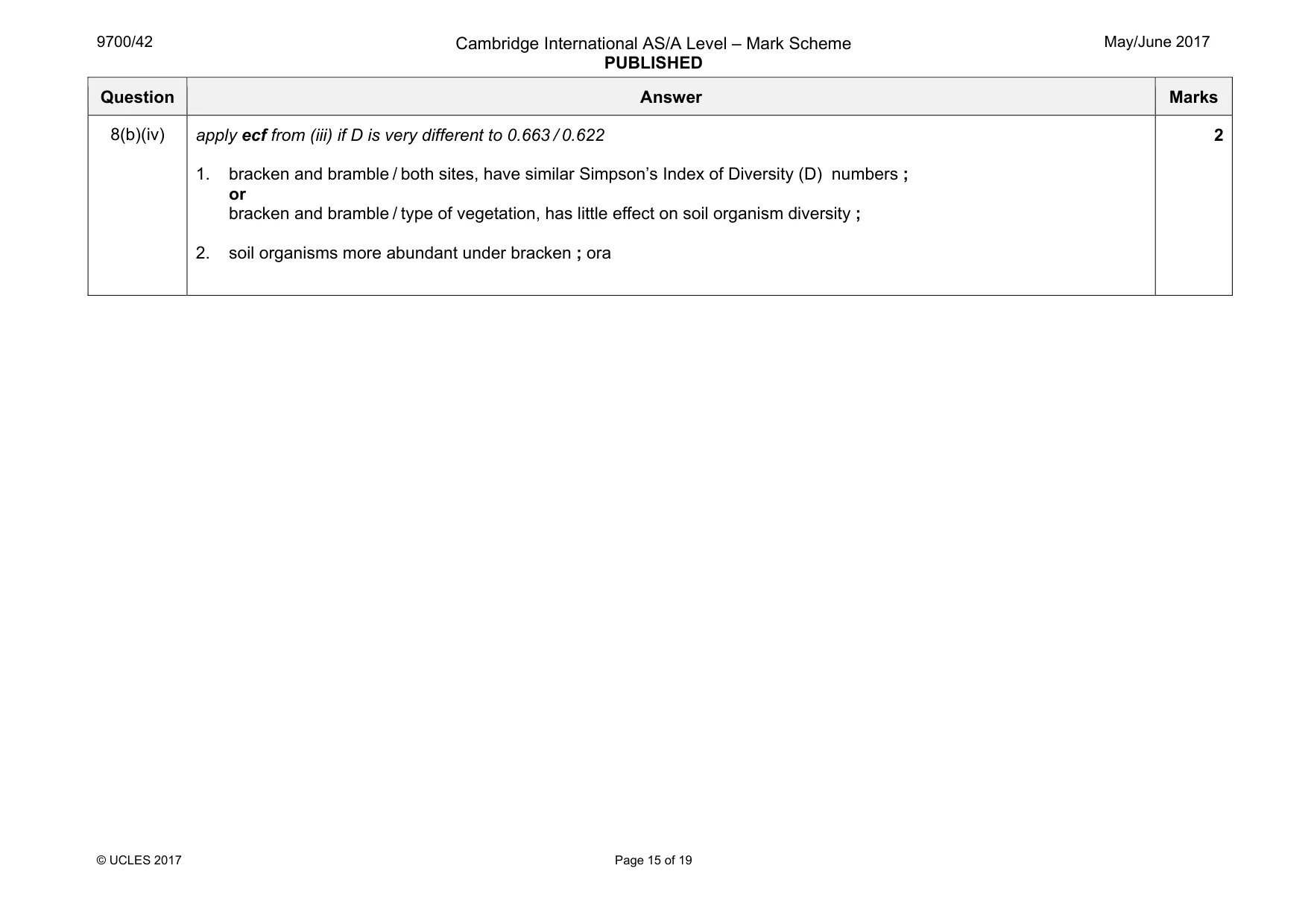 Mark scheme, page 15 of 19