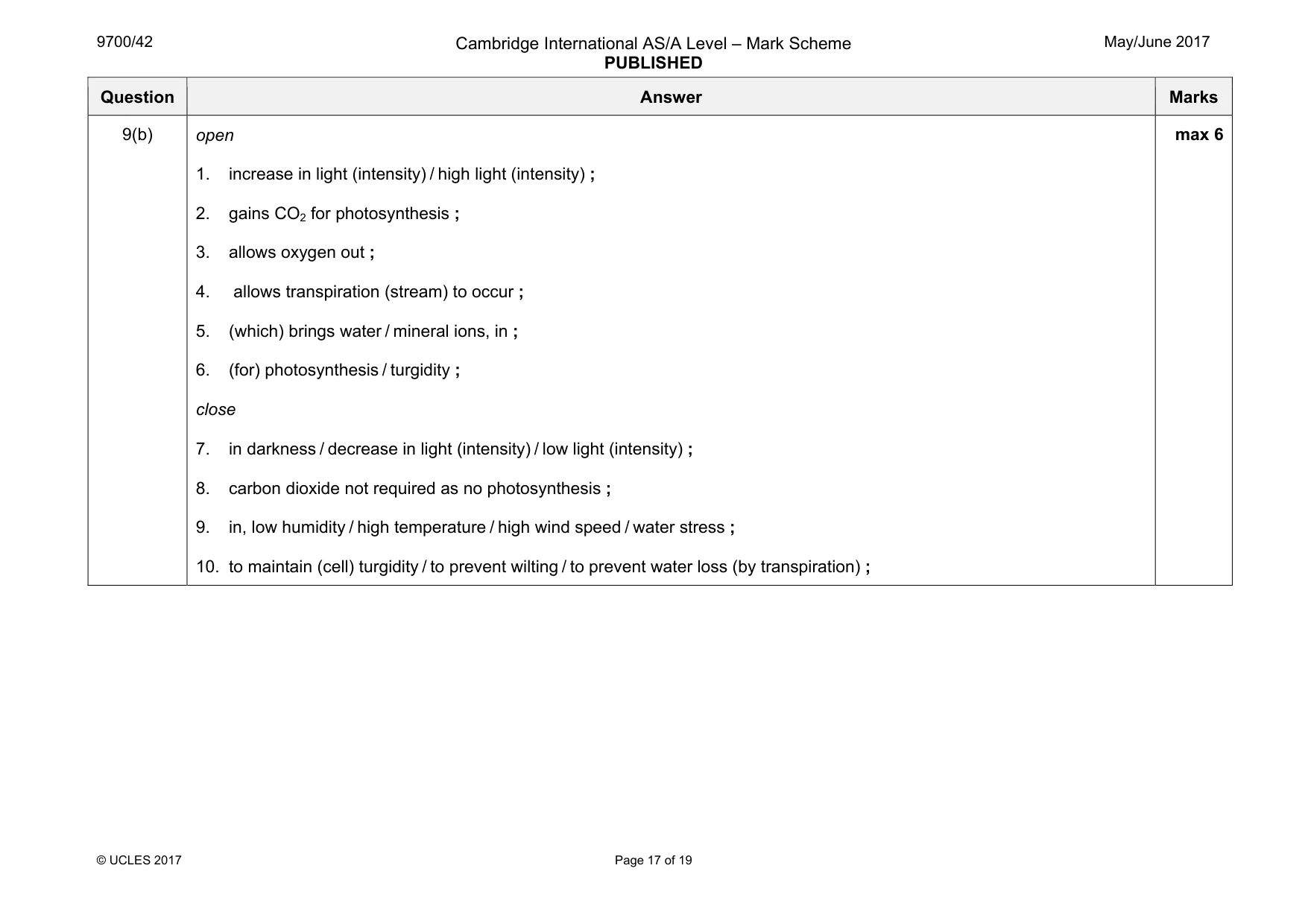 Mark scheme, page 17 of 19