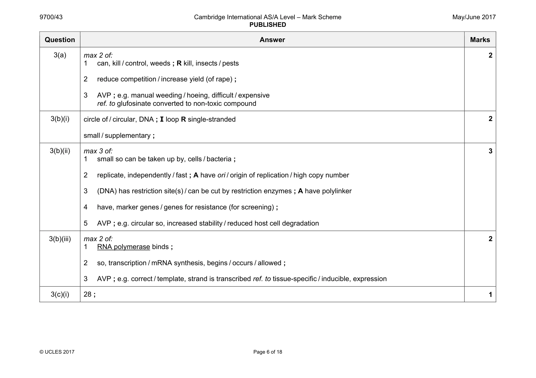 Mark scheme, page 6 of 18