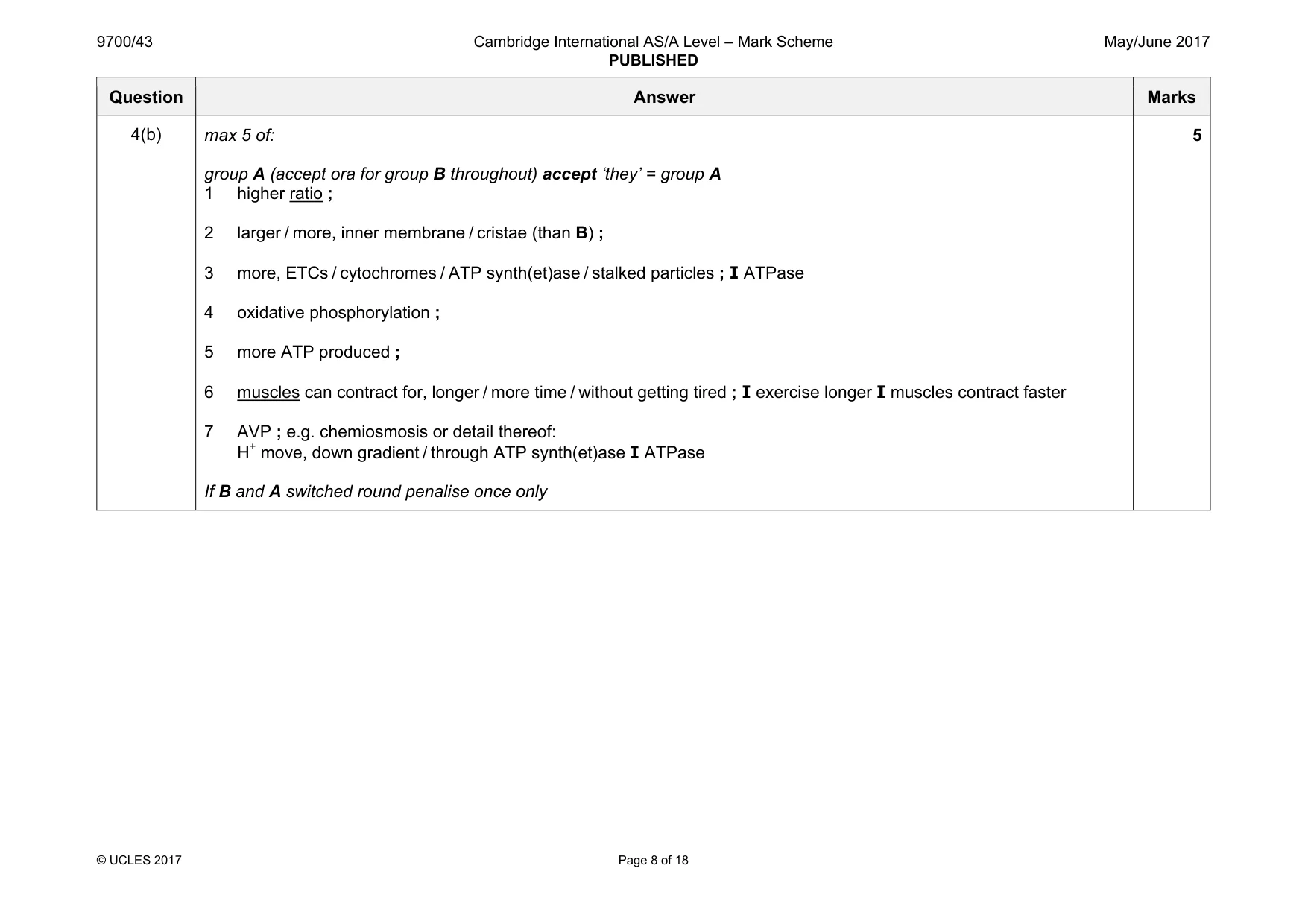 Mark scheme, page 8 of 18