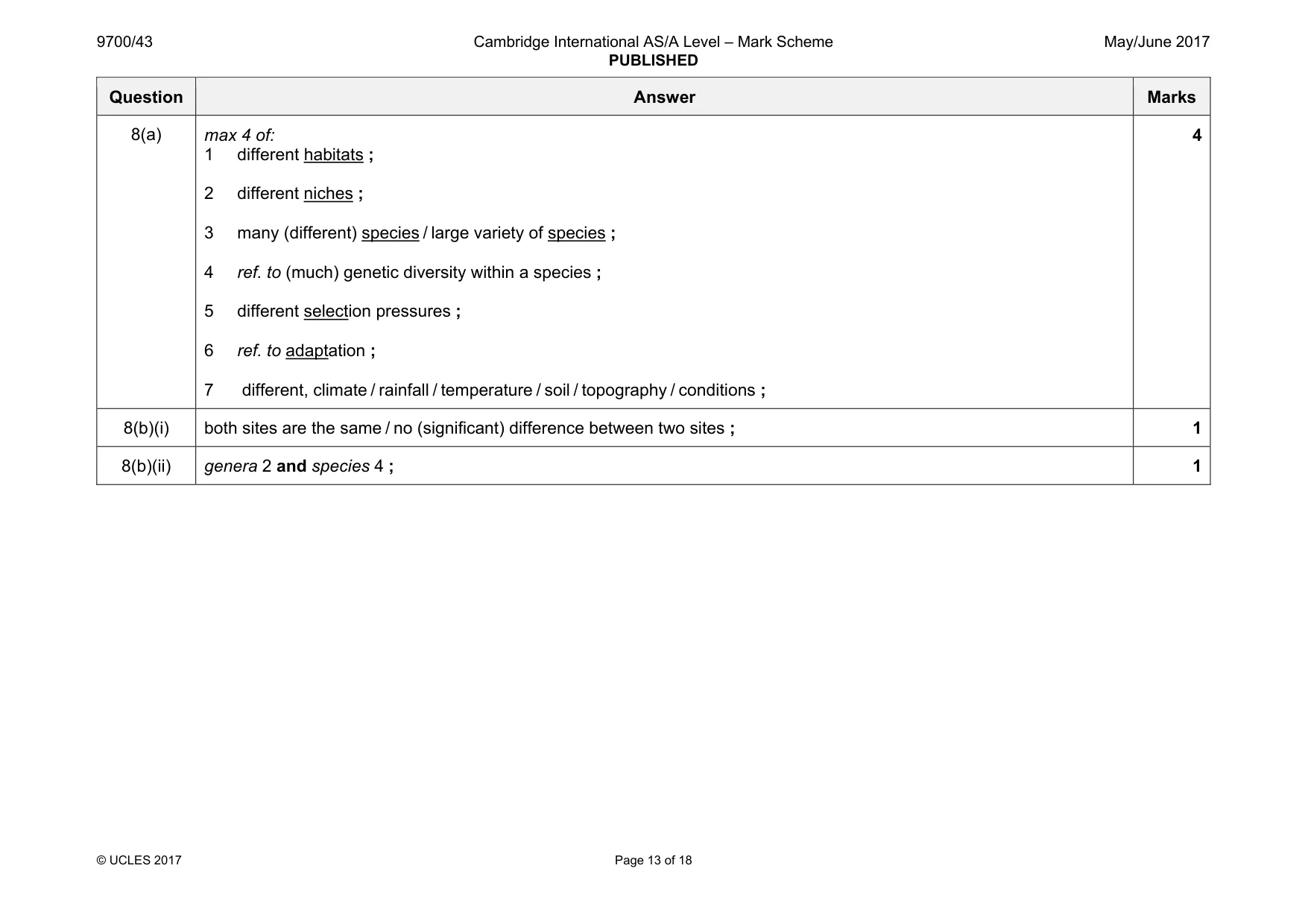 Mark scheme, page 13 of 18