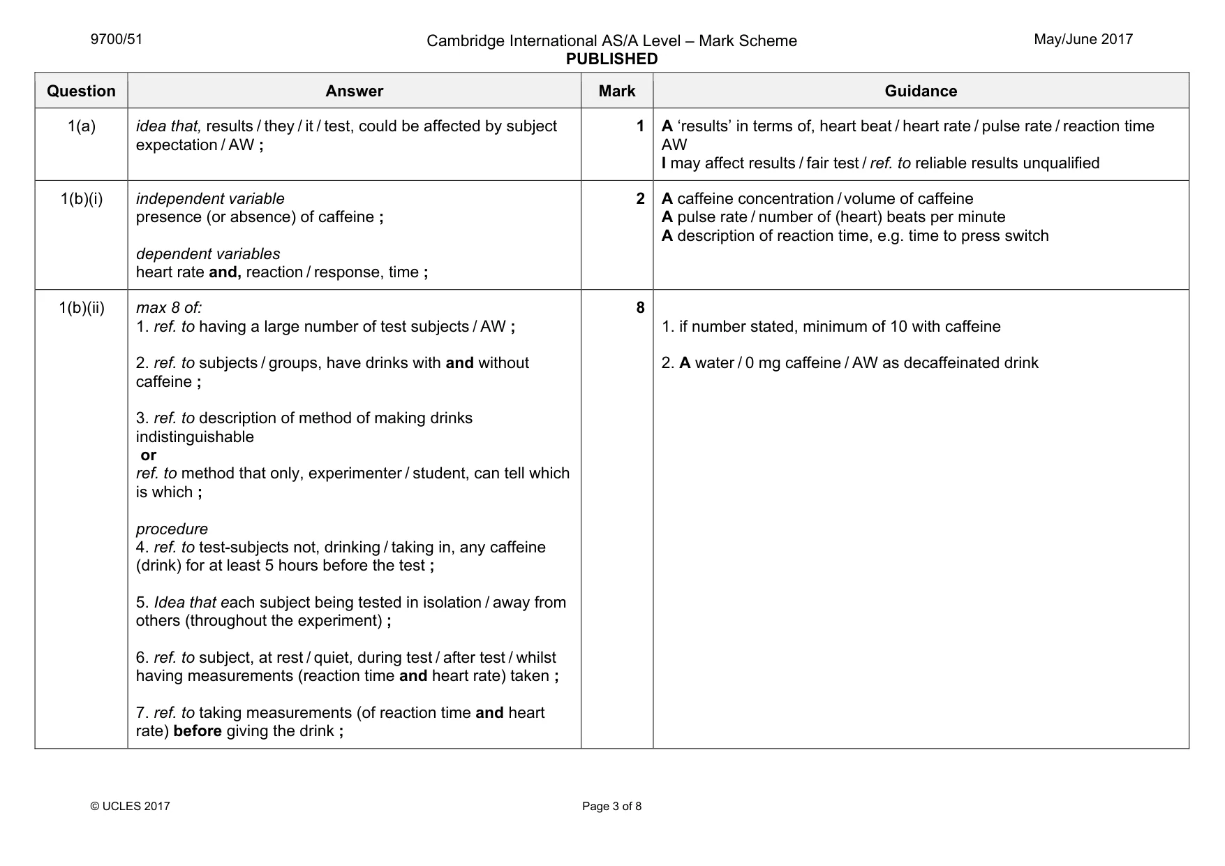 Mark scheme, page 3 of 8