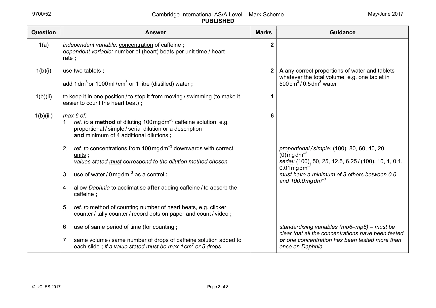 Mark scheme, page 3 of 8