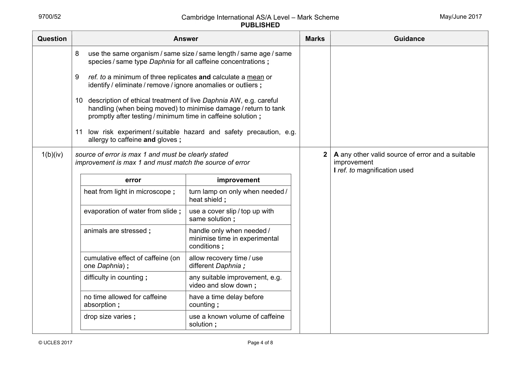 Mark scheme, page 4 of 8