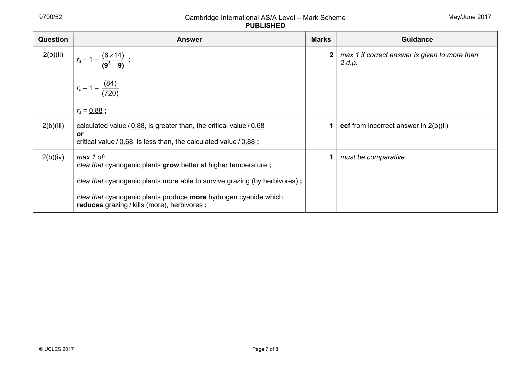 Mark scheme, page 7 of 8