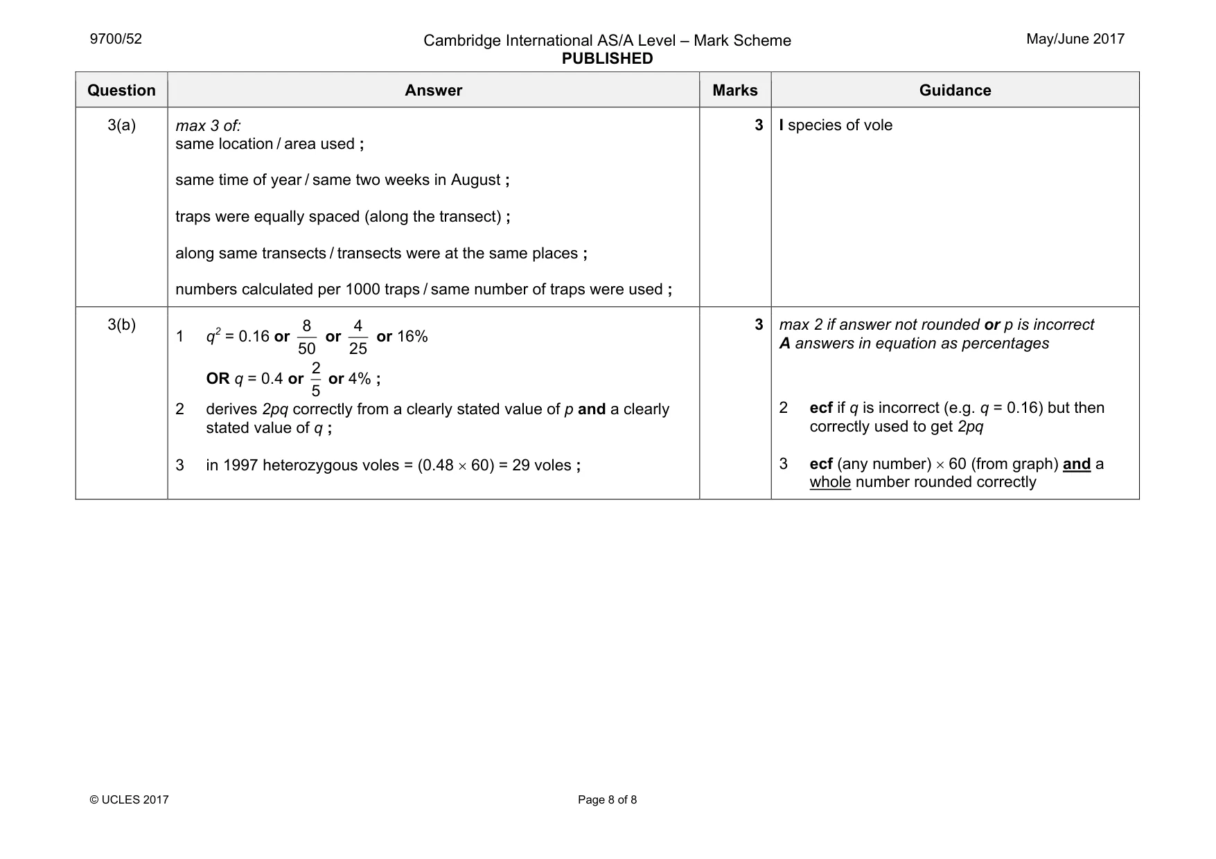 Mark scheme, page 8 of 8