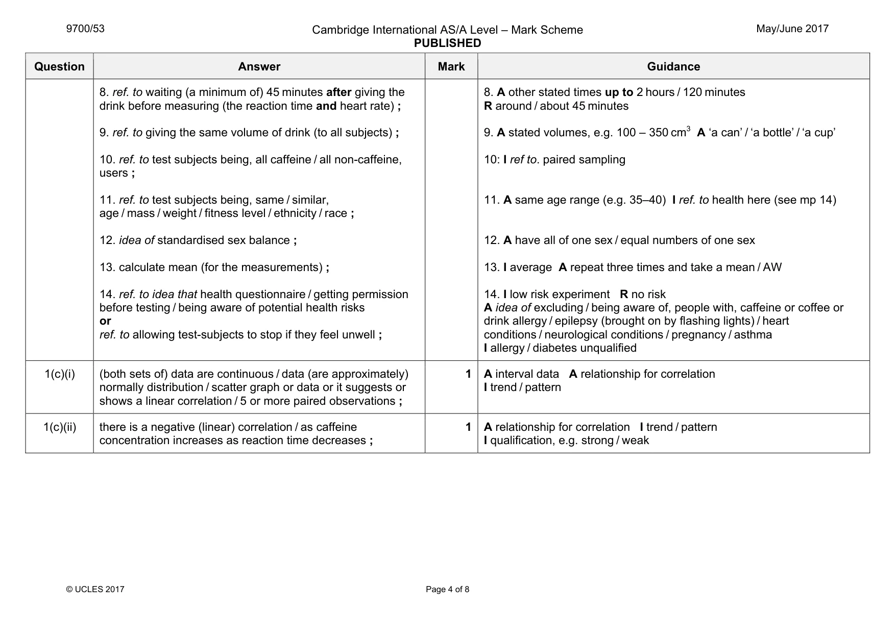 Mark scheme, page 4 of 8