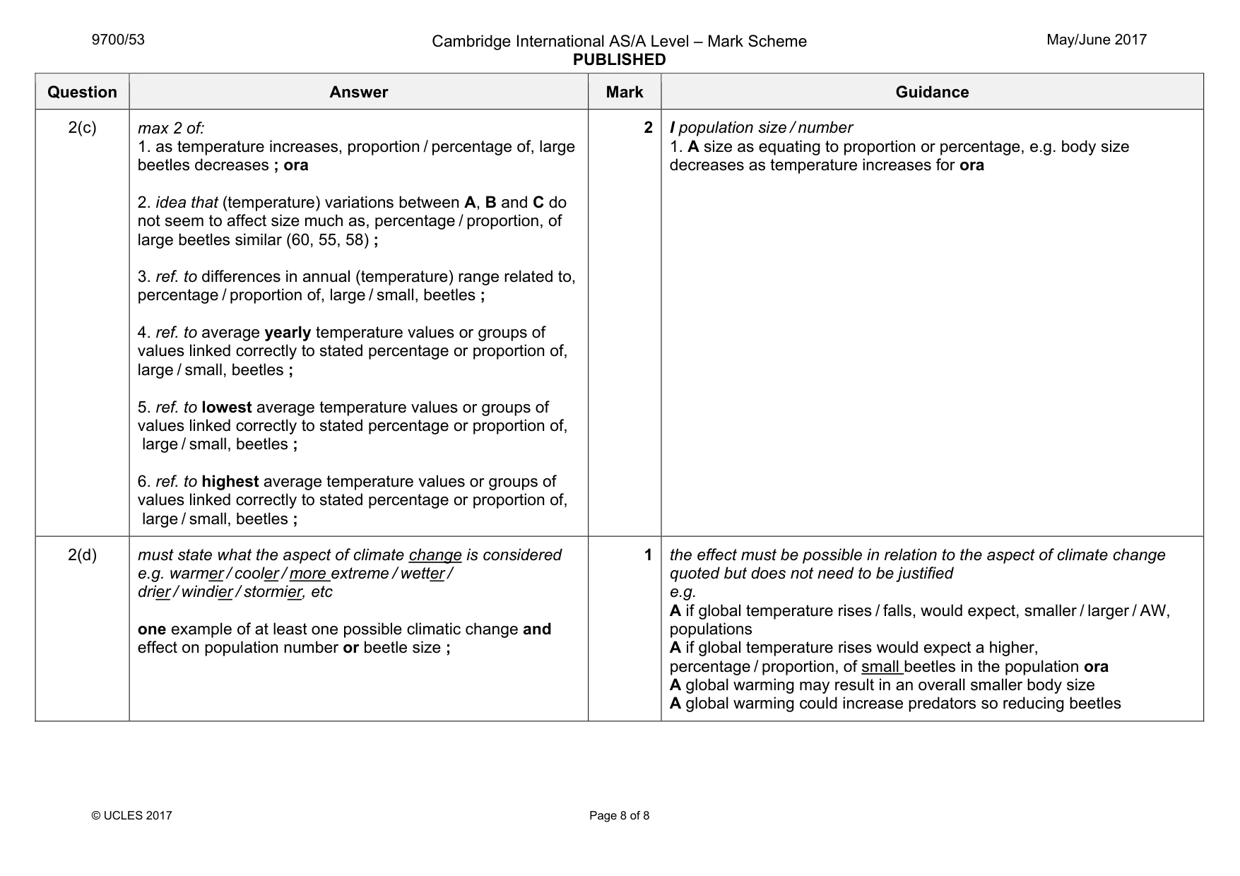 Mark scheme, page 8 of 8