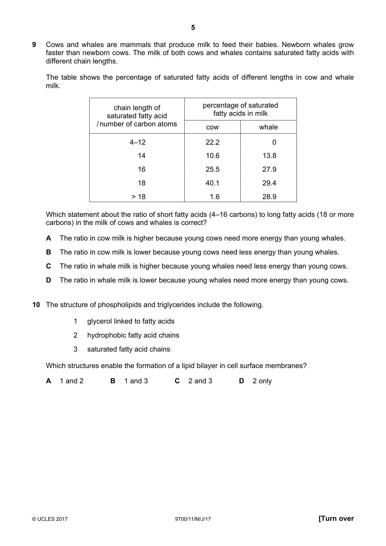 Cambridge A Level Biology 9700 2017 May/June Paper 1 · Variant 1 question paper, page 5 of 20