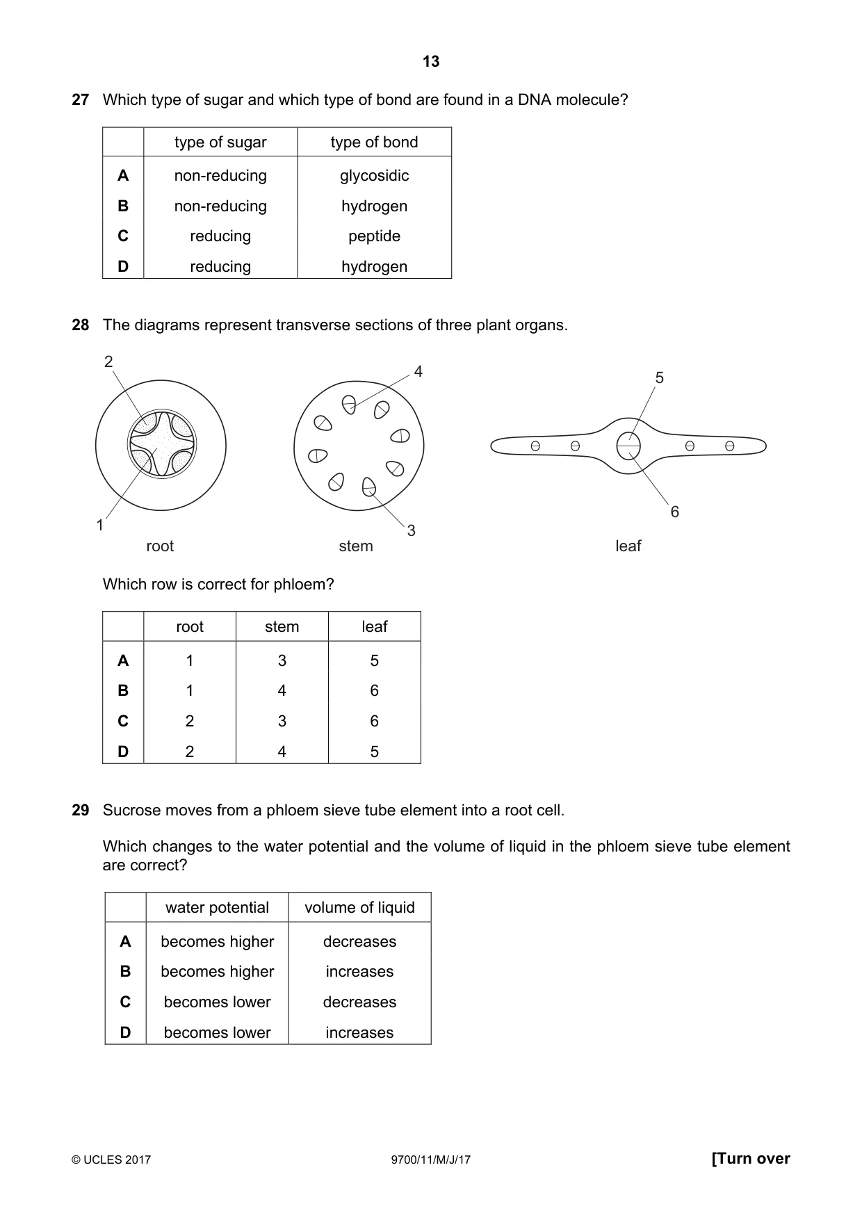 Cambridge A Level Biology 9700 2017 May/June Paper 1 · Variant 1 question paper, page 13 of 20