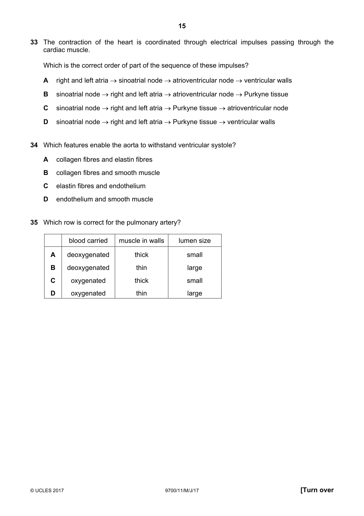 Cambridge A Level Biology 9700 2017 May/June Paper 1 · Variant 1 question paper, page 15 of 20