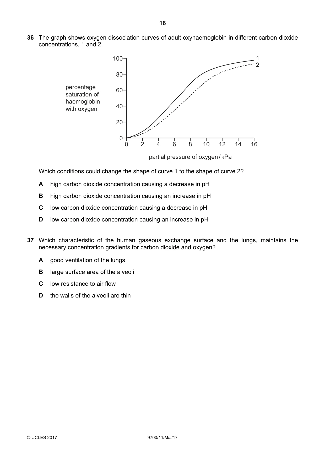 Cambridge A Level Biology 9700 2017 May/June Paper 1 · Variant 1 question paper, page 16 of 20