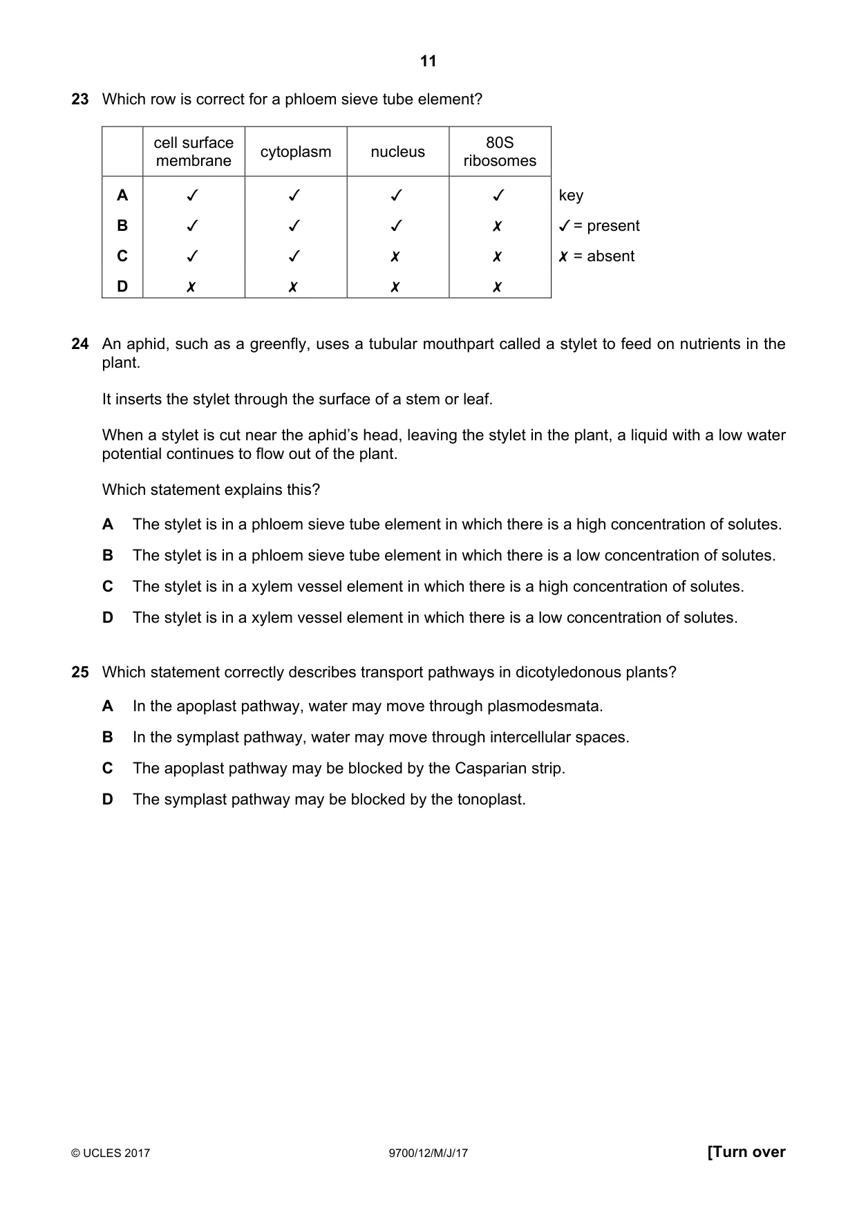 Cambridge A Level Biology 9700 2017 May/June Paper 1 · Variant 2 question paper, page 11 of 20