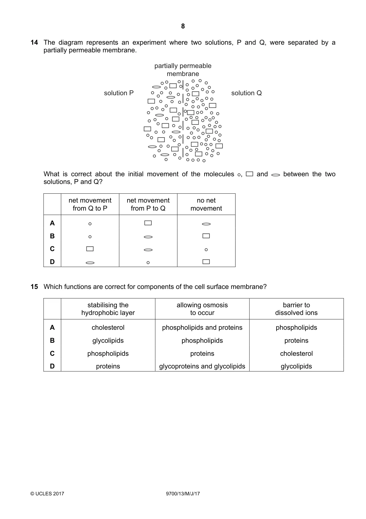 Cambridge A Level Biology 9700 2017 May/June Paper 1 · Variant 3 question paper, page 8 of 20