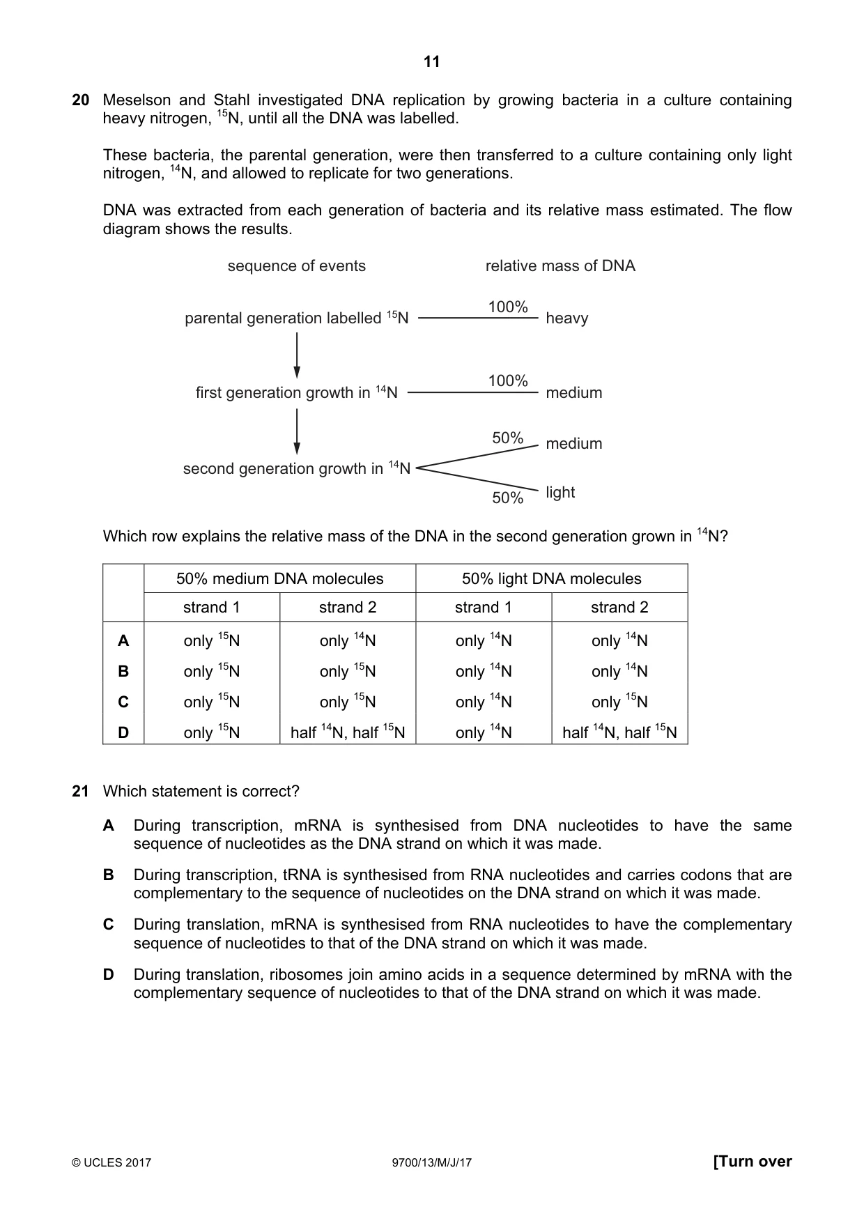 Cambridge A Level Biology 9700 2017 May/June Paper 1 · Variant 3 question paper, page 11 of 20