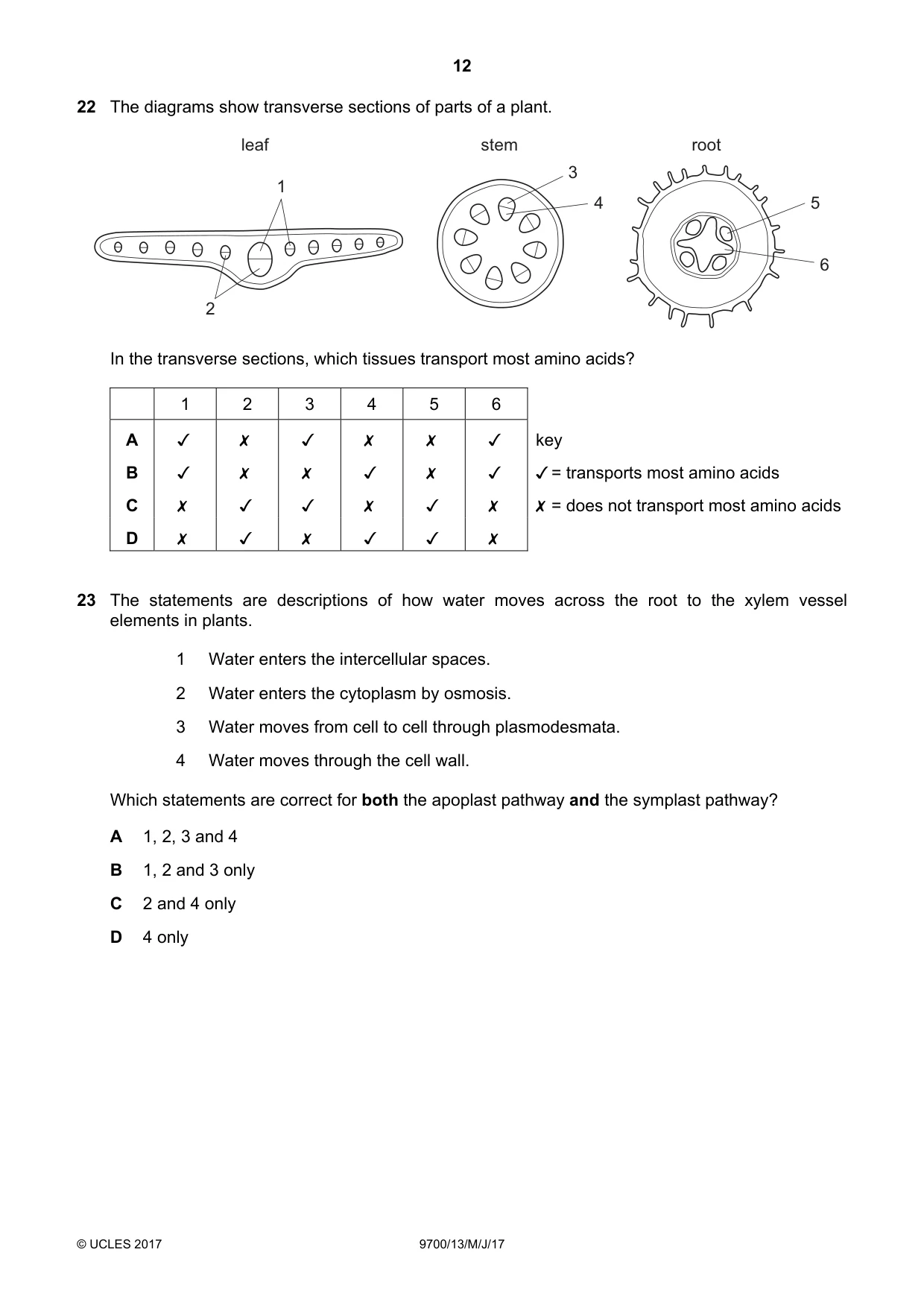 Cambridge A Level Biology 9700 2017 May/June Paper 1 · Variant 3 question paper, page 12 of 20