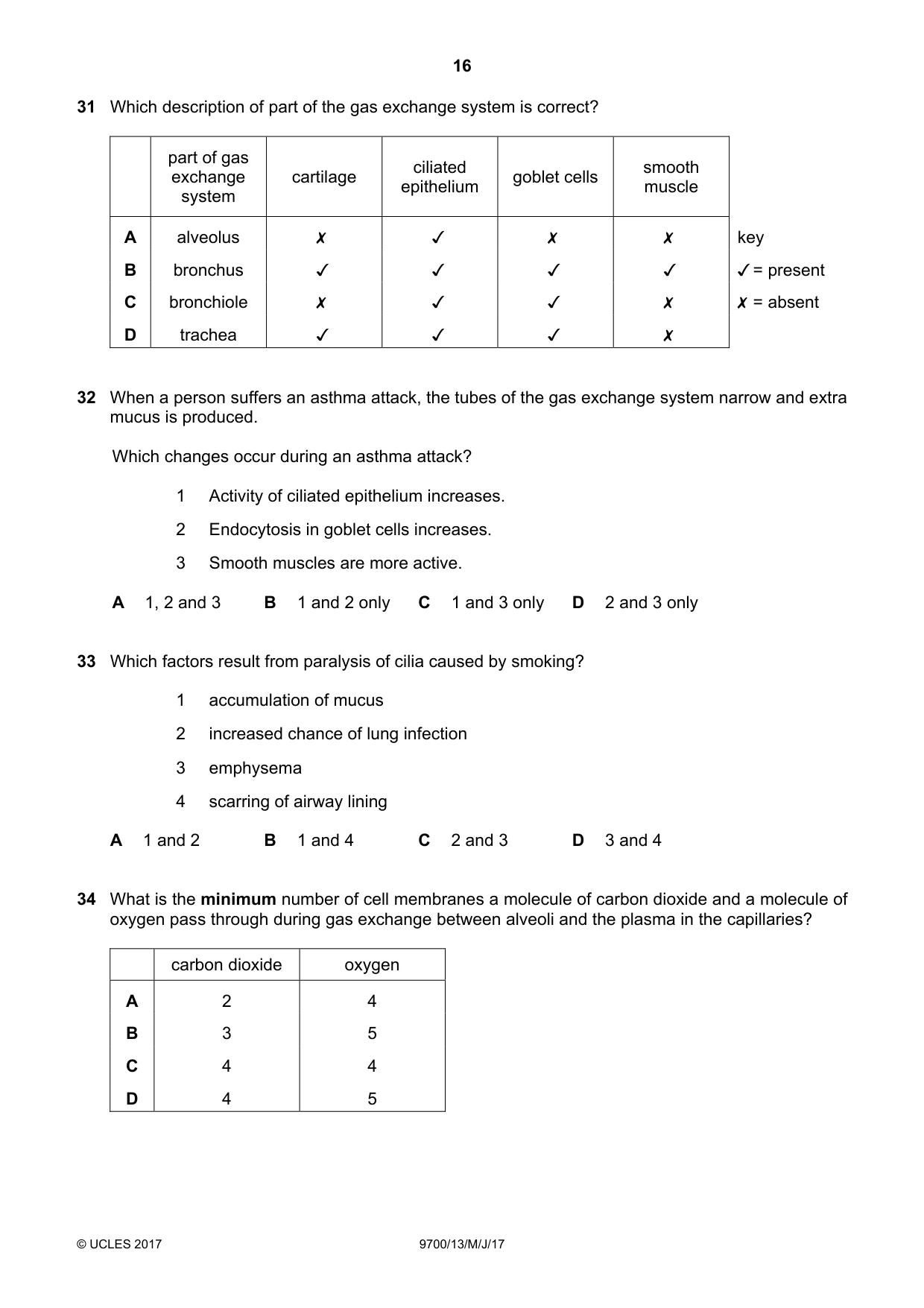 Cambridge A Level Biology 9700 2017 May/June Paper 1 · Variant 3 question paper, page 16 of 20