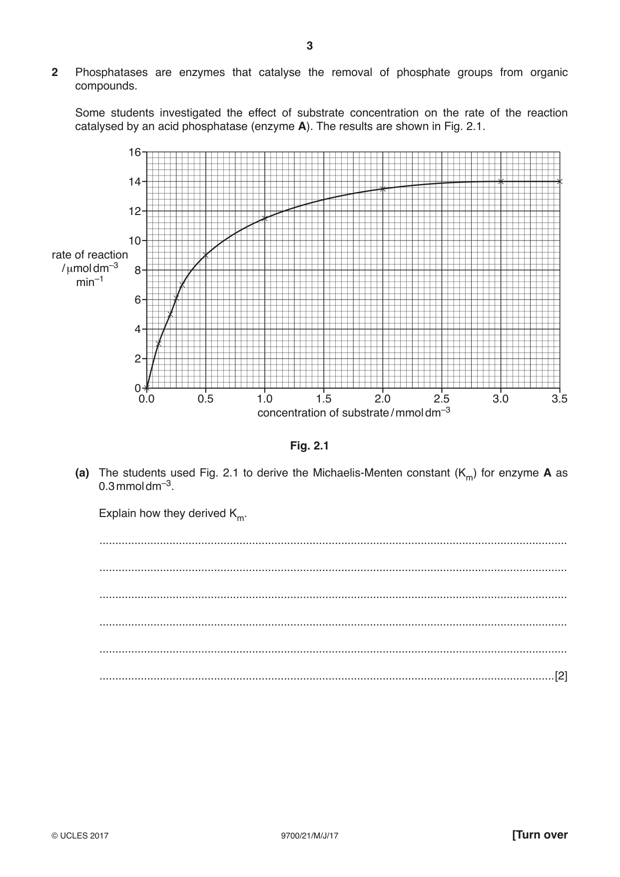 Cambridge A Level Biology 9700 2017 May/June Paper 2 · Variant 1 question paper, page 3 of 16