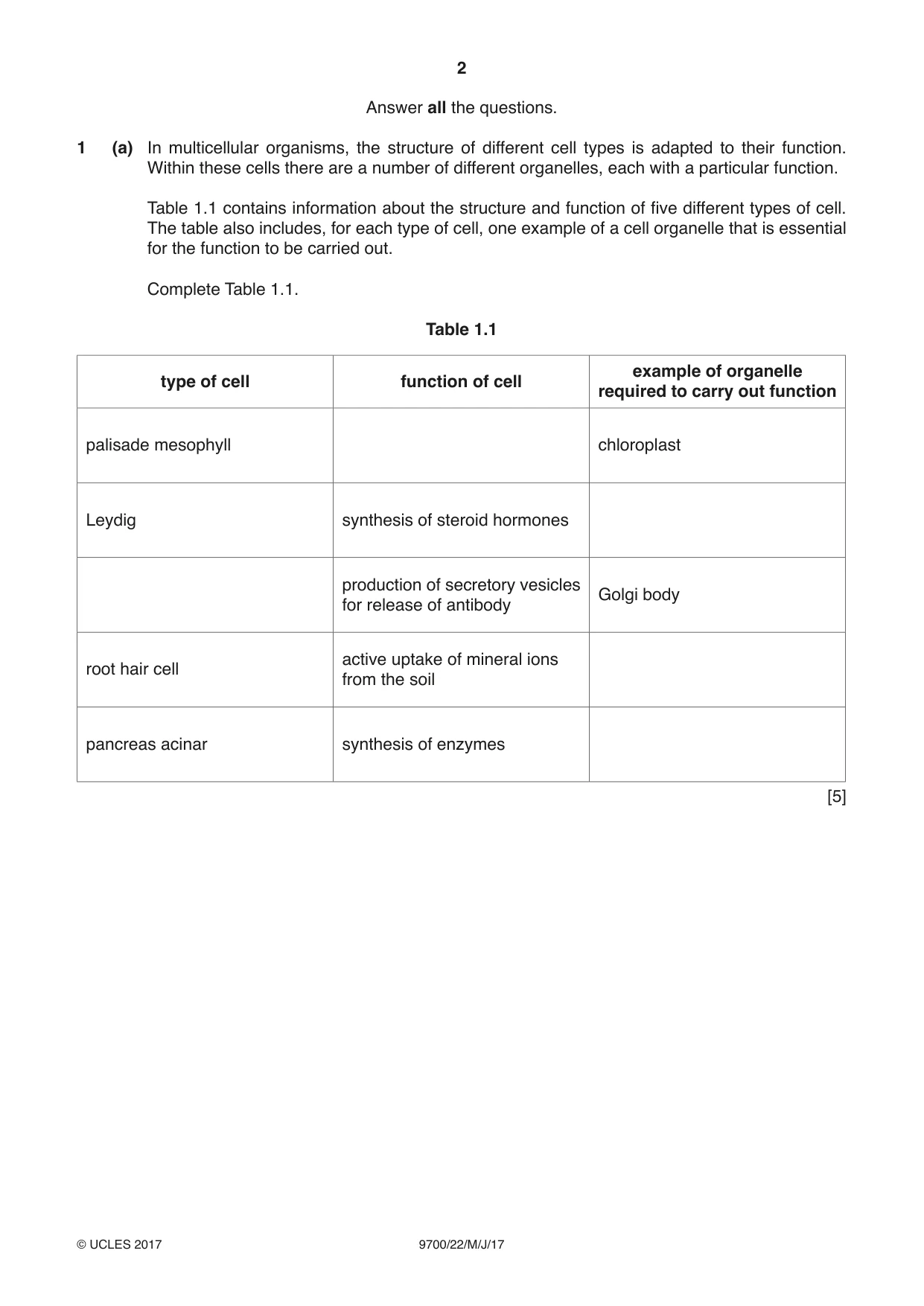 Cambridge A Level Biology 9700 2017 May/June Paper 2 · Variant 2 question paper, page 2 of 16