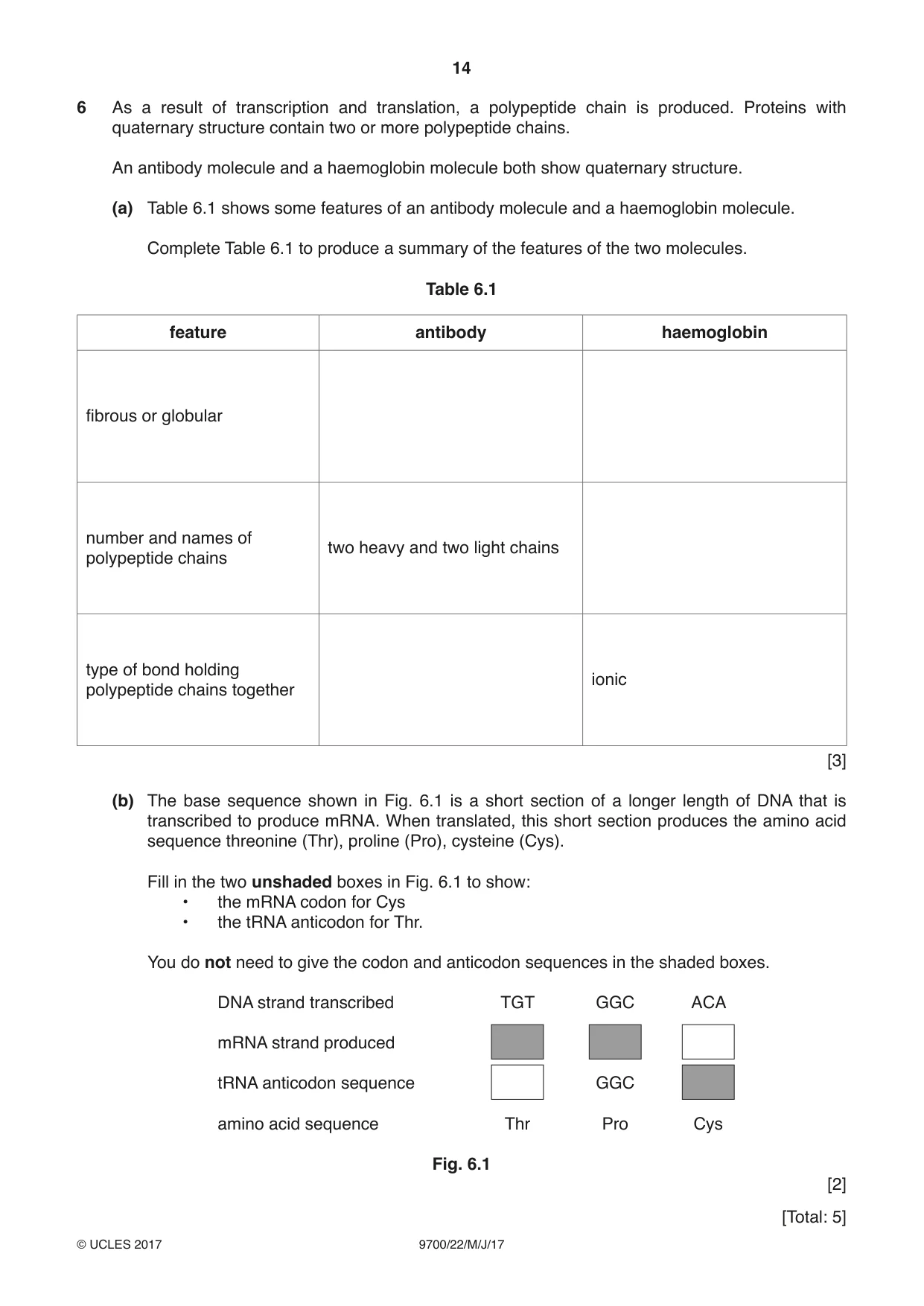 Cambridge A Level Biology 9700 2017 May/June Paper 2 · Variant 2 question paper, page 14 of 16