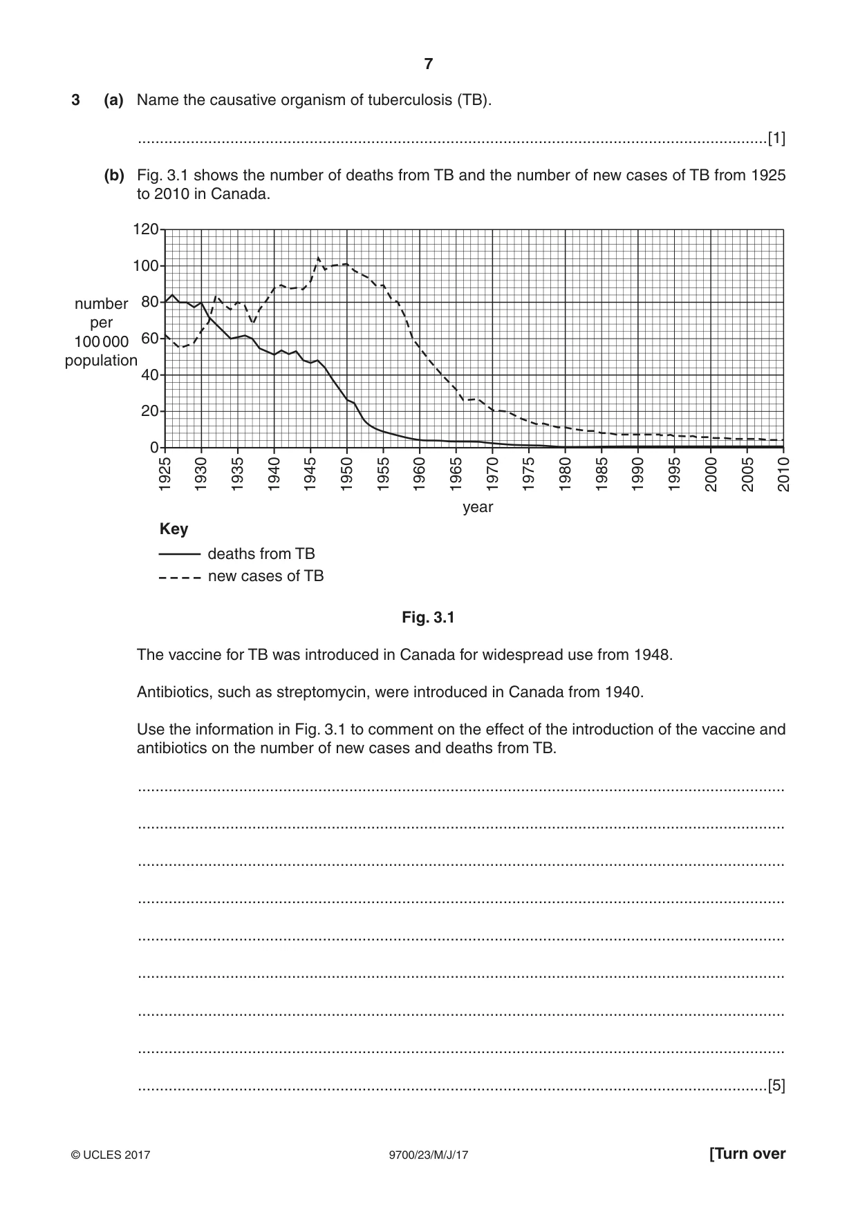 Cambridge A Level Biology 9700 2017 May/June Paper 2 · Variant 3 question paper, page 7 of 12