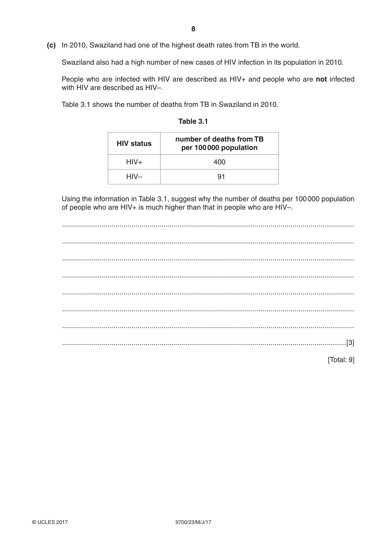 Cambridge A Level Biology 9700 2017 May/June Paper 2 · Variant 3 question paper, page 8 of 12