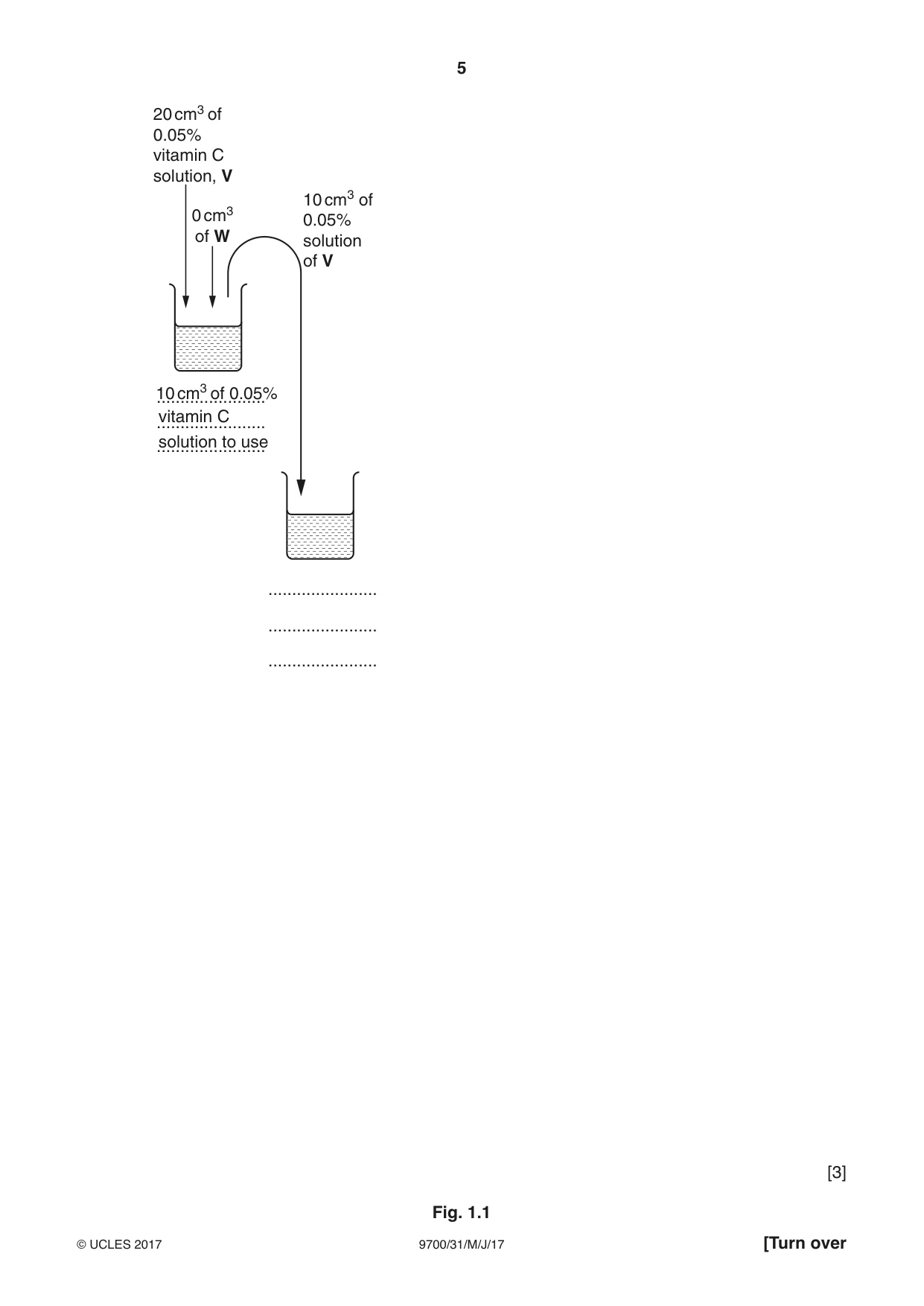 Cambridge A Level Biology 9700 2017 May/June Paper 3 · Variant 1 question paper, page 5 of 16
