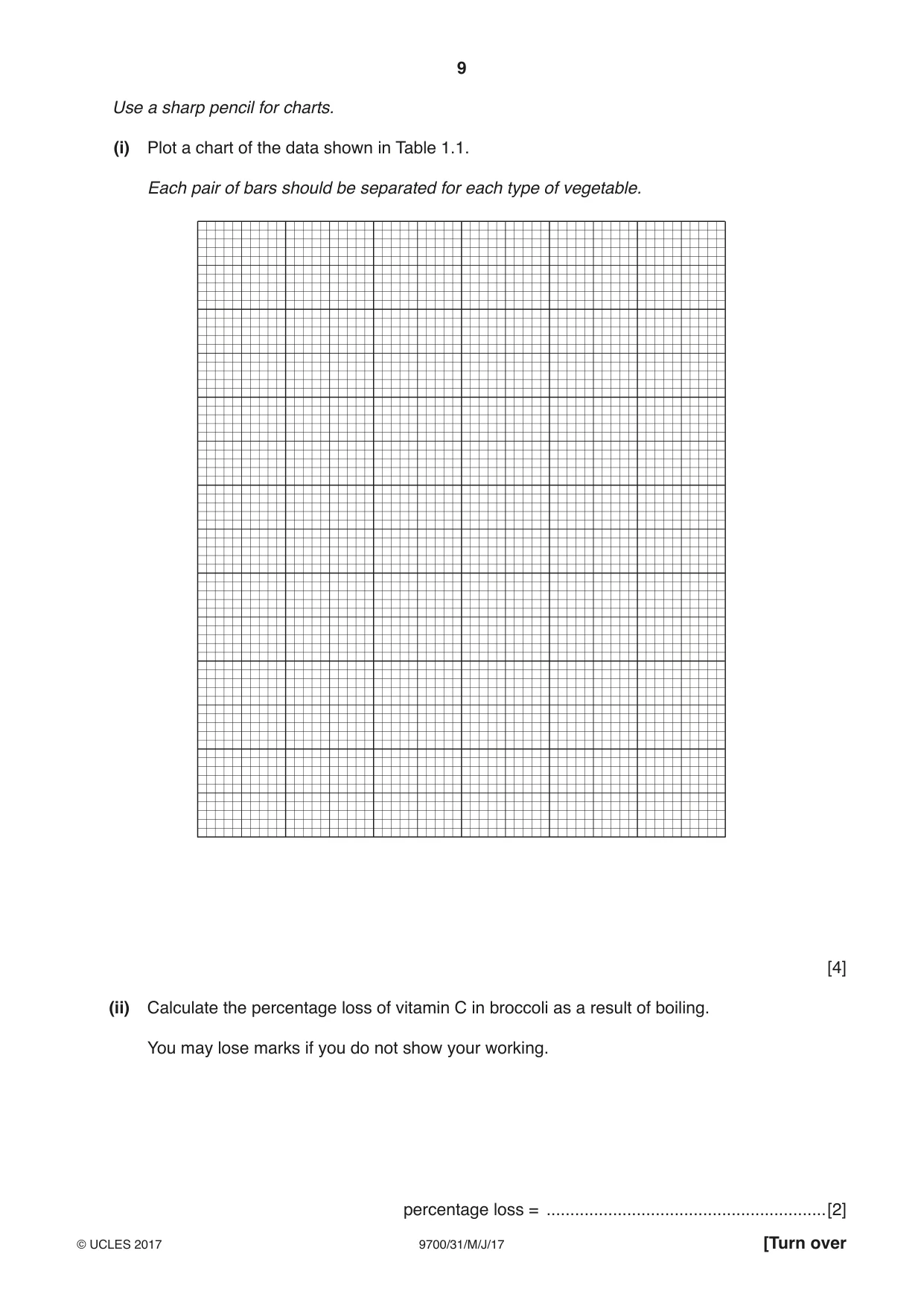 Cambridge A Level Biology 9700 2017 May/June Paper 3 · Variant 1 question paper, page 9 of 16