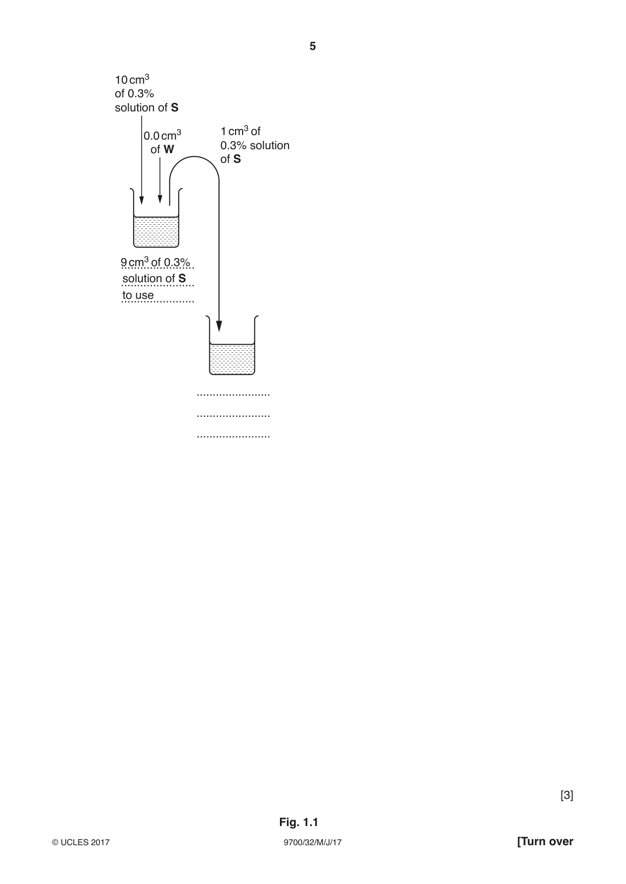 Cambridge A Level Biology 9700 2017 May/June Paper 3 · Variant 2 question paper, page 5 of 16