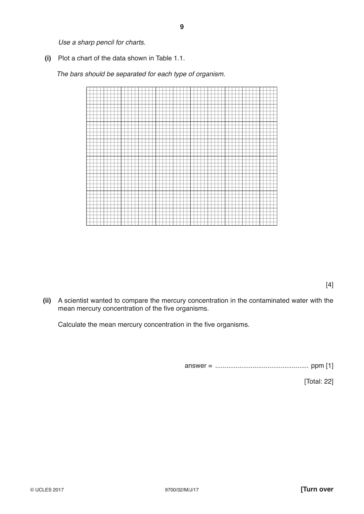 Cambridge A Level Biology 9700 2017 May/June Paper 3 · Variant 2 question paper, page 9 of 16