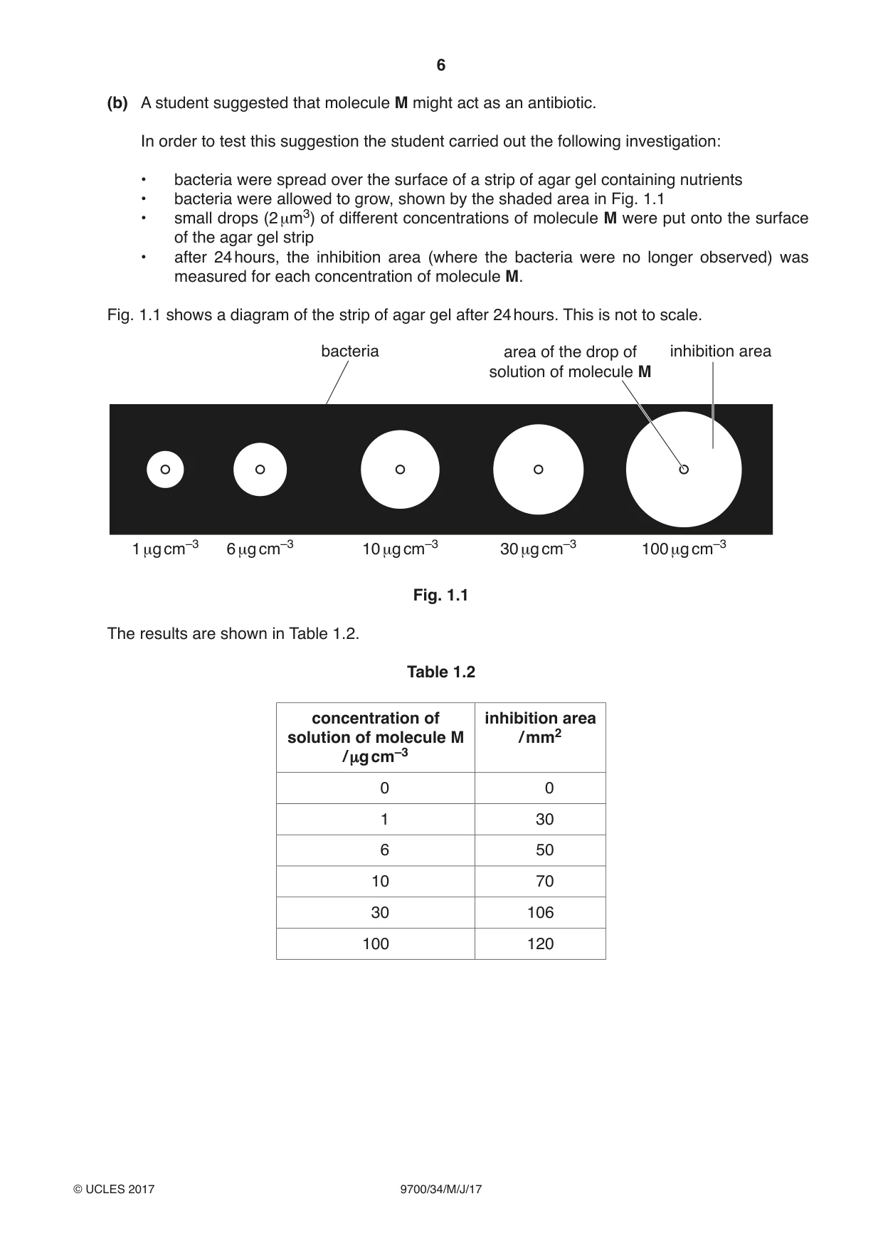 Cambridge A Level Biology 9700 2017 May/June Paper 3 · Variant 4 question paper, page 6 of 16