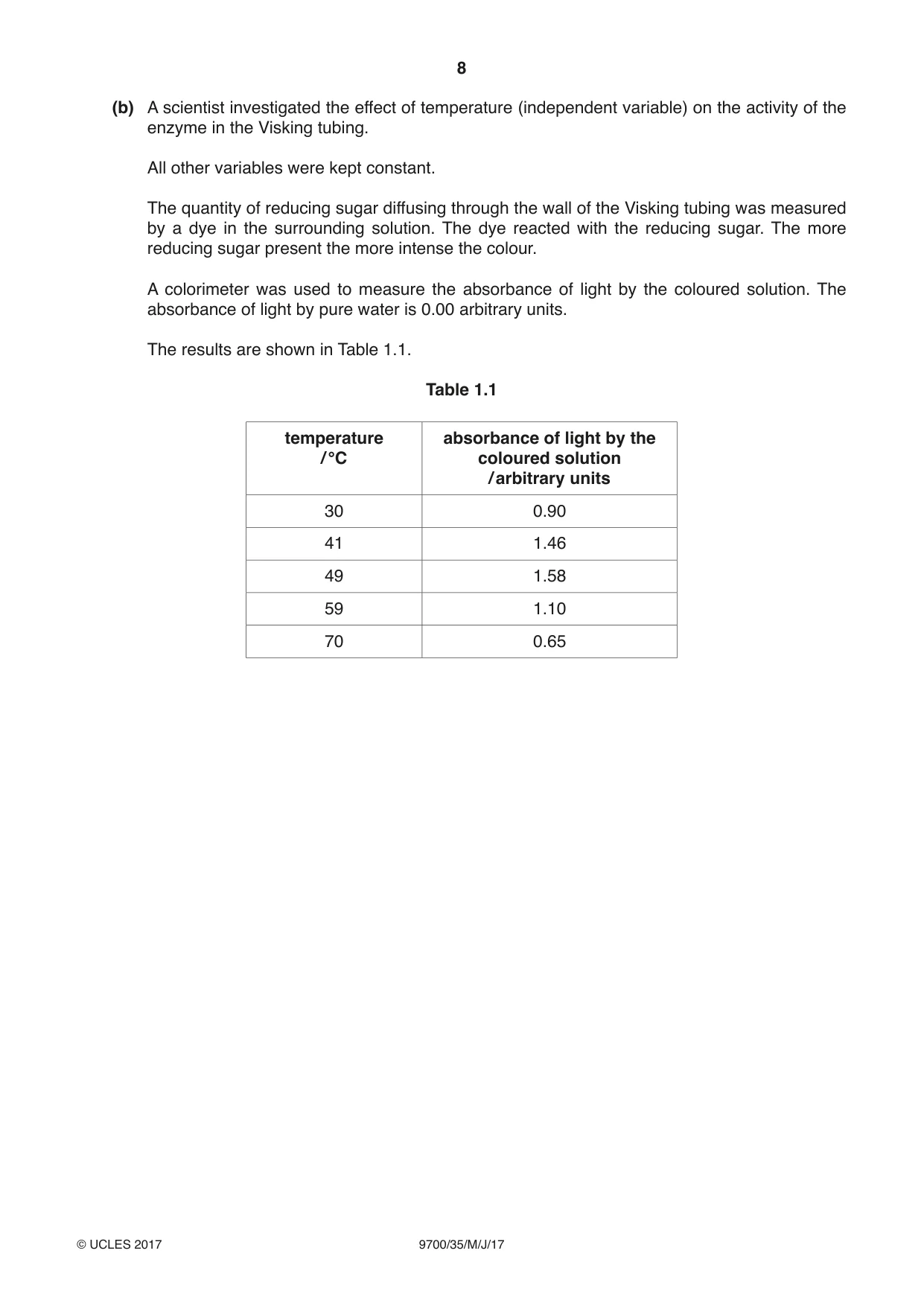 Cambridge A Level Biology 9700 2017 May/June Paper 3 · Variant 5 question paper, page 8 of 16
